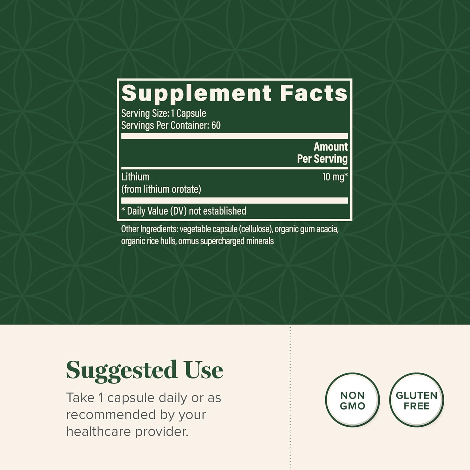 Global Healing Center Ashwagandha Complex Kit for Brain Health - Supports Mood and Function with Ashwagandha