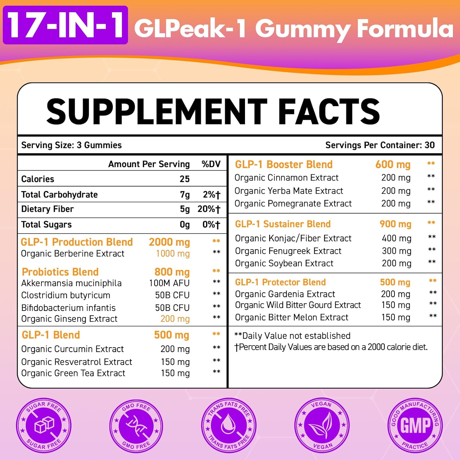 GLP-1 Probiotic Gummies with Berberine & Fiber Support - Yuzu Flavor, Zero-Sugar - 270 Count