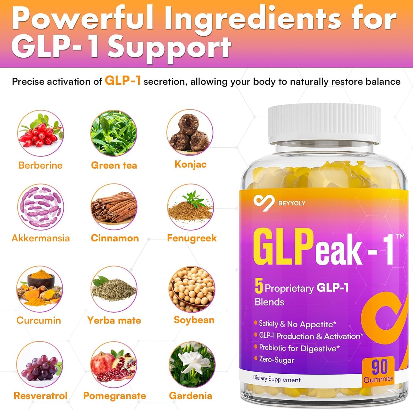 GLP-1 Probiotic Gummies with Berberine & Fiber Support - Yuzu Flavor, Zero-Sugar - 270 Count