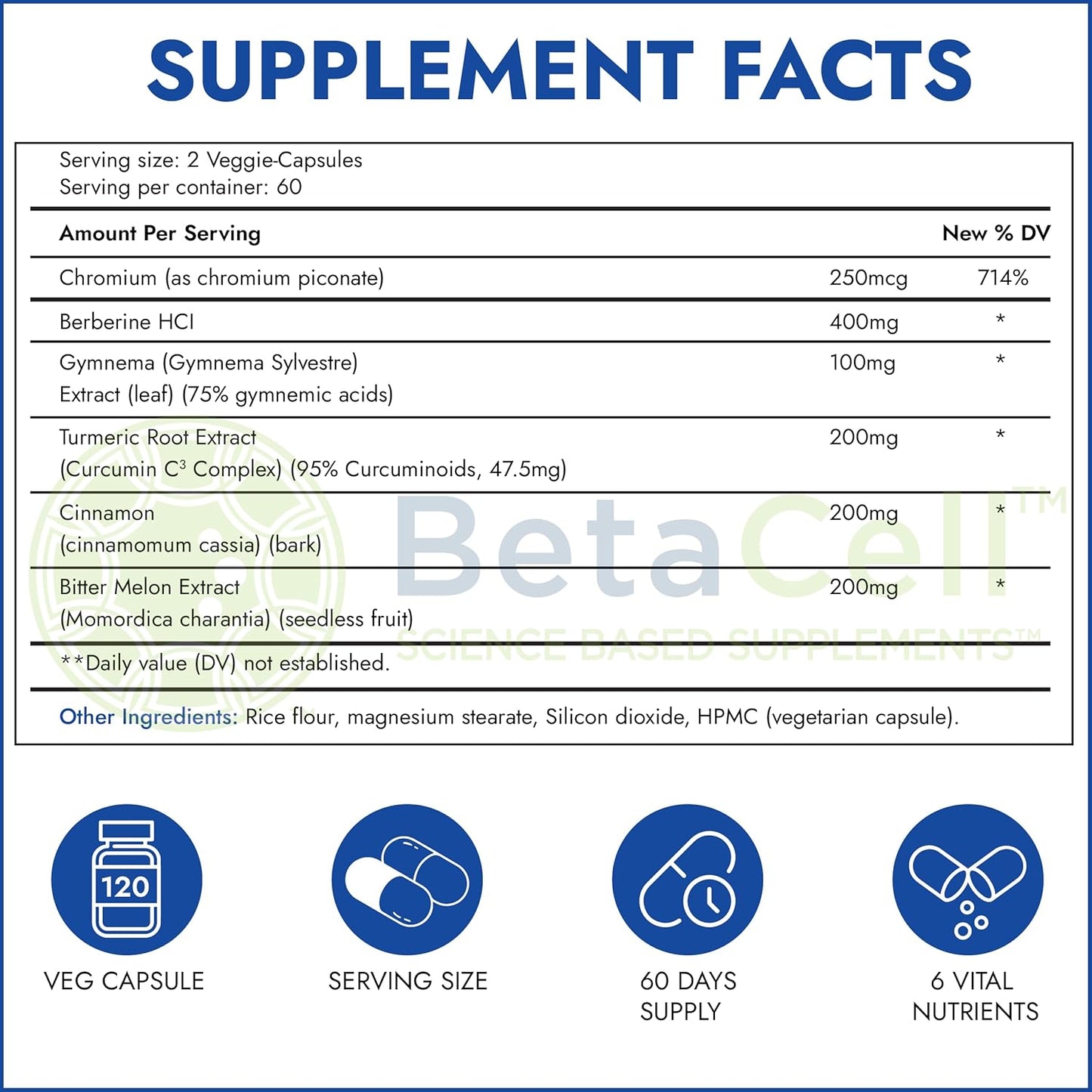 Glucofix Herbal Supplement with Berberine, Cinnamon, Gymnema - 120 Capsules