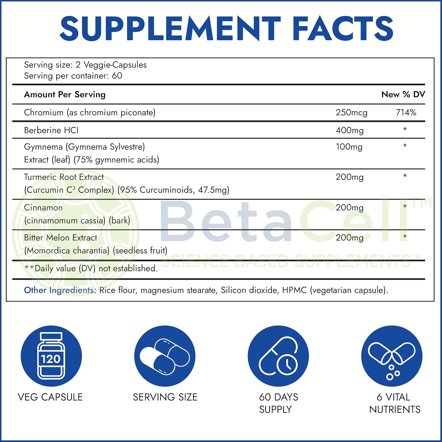 Glucofix Herbal Supplement with Berberine, Cinnamon, Gymnema - 120 Capsules