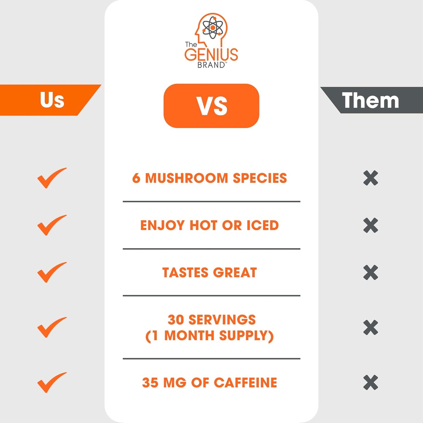 Glucomannan Fiber Capsules & Brilliant Brew Coffee Alternative - Wellness Bundle for Digestive Health, Focus, and Natural Energy