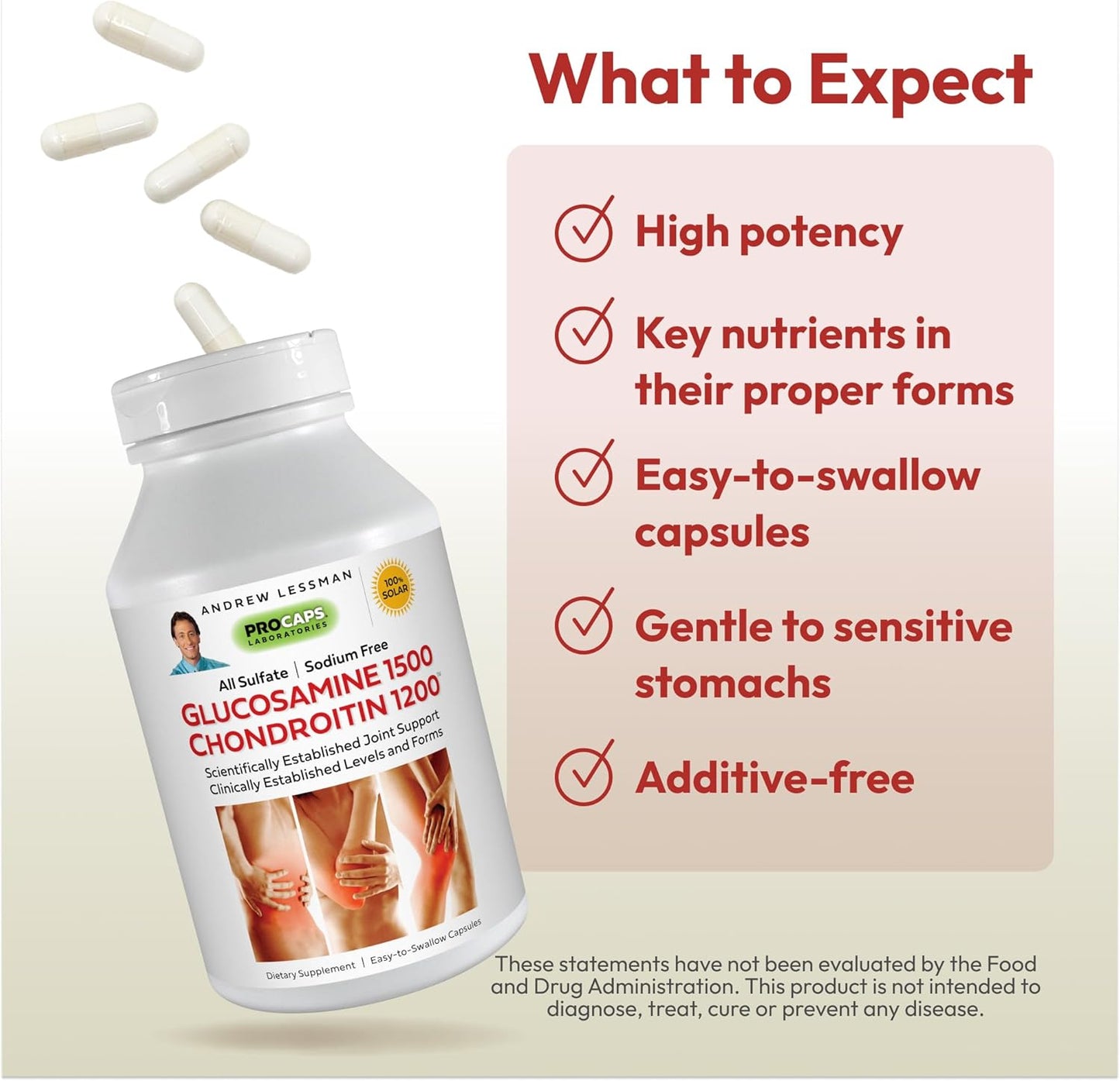 Glucosamine 1500 Chondroitin 1200 - 150 Capsules for Healthy Joint Tissue Support - Easy-to-Swallow Sulfate Form.