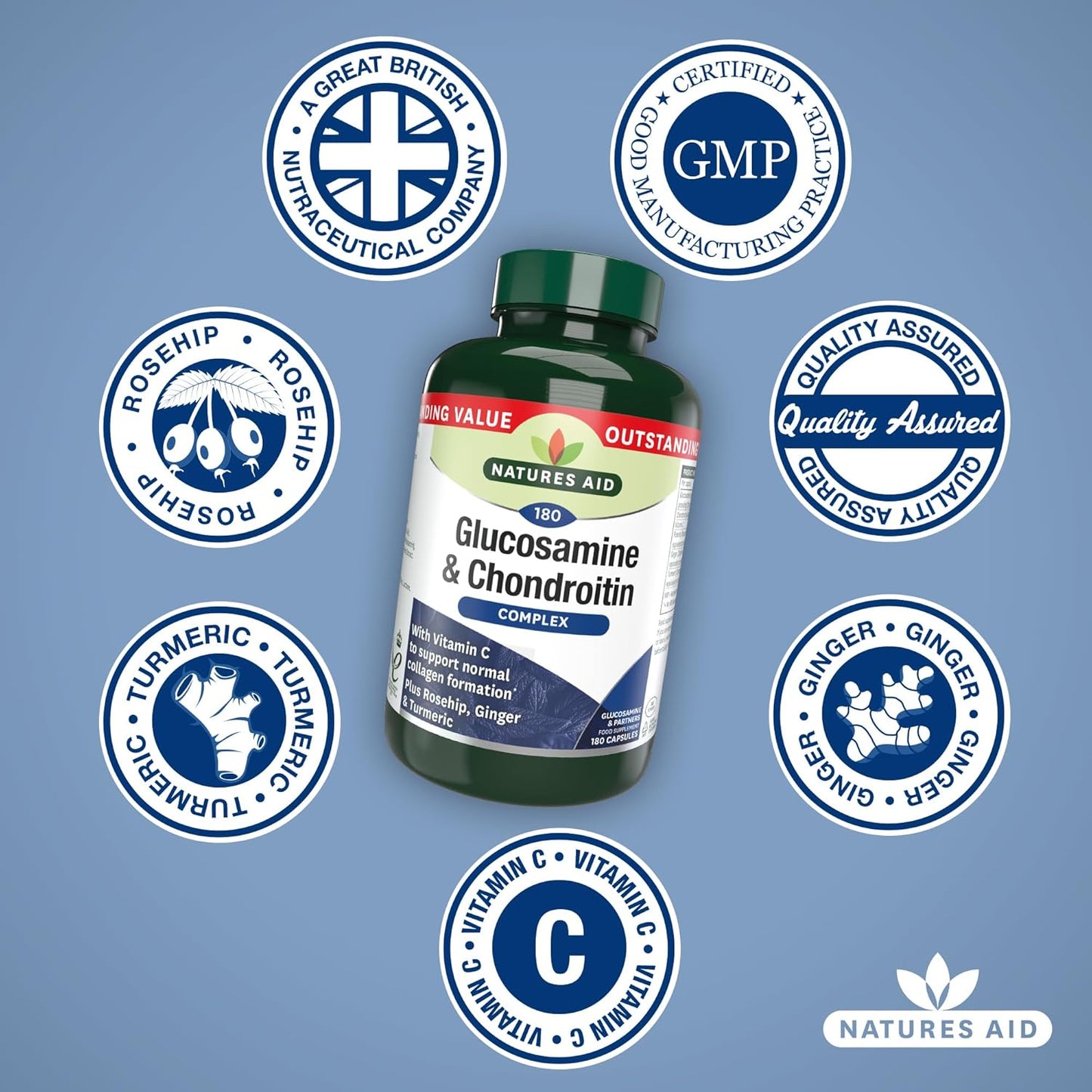 Glucosamine and Chondroitin Complex by Natures Aid - Joint Support Supplement for Mobility and Flexibility