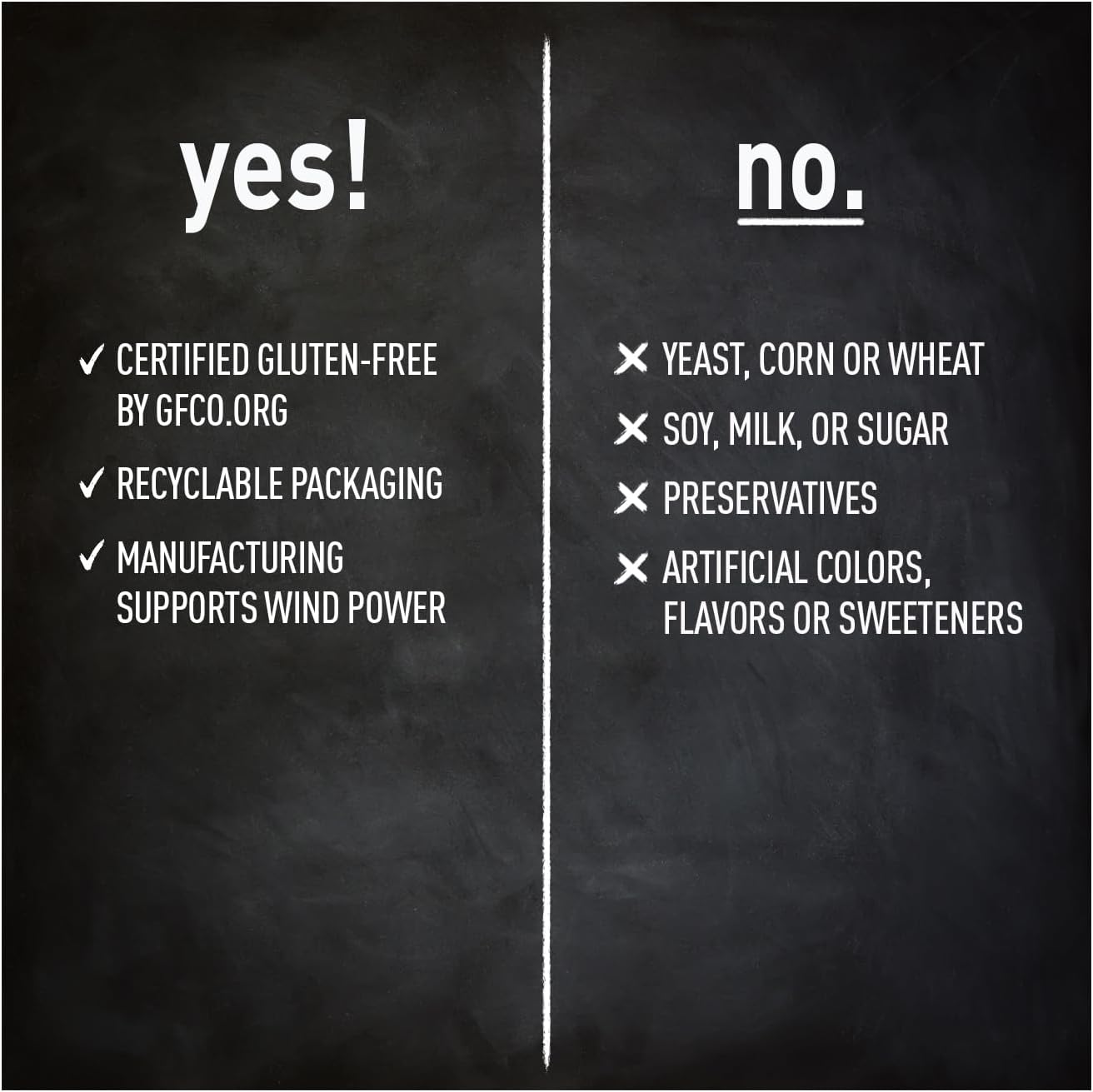 Glucosamine Chondroitin 1500mg/1200mg Capsules for Joint Health - Supports Cartilage and Tendon Health - Gluten Free, Non-GMO - 90 Capsules for Adults