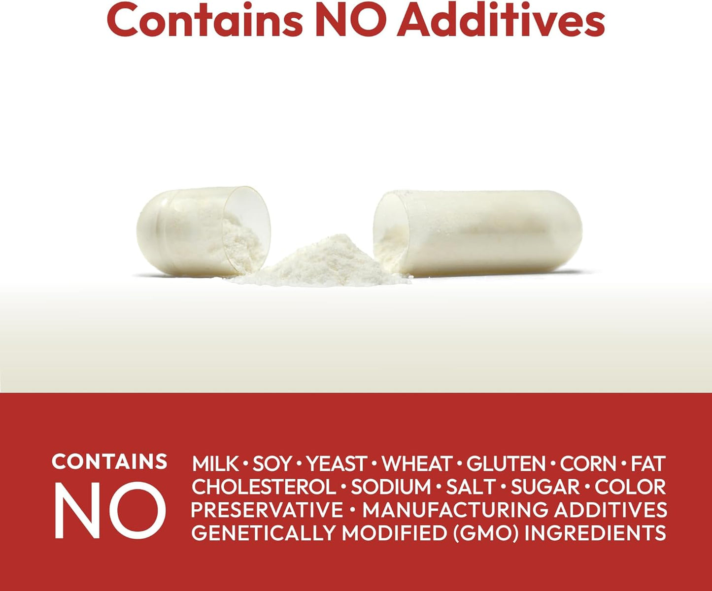 Glucosamine Chondroitin Capsules - 100% Sulfate Form, Research-Backed Ingredients for Healthy Joint Tissue Support