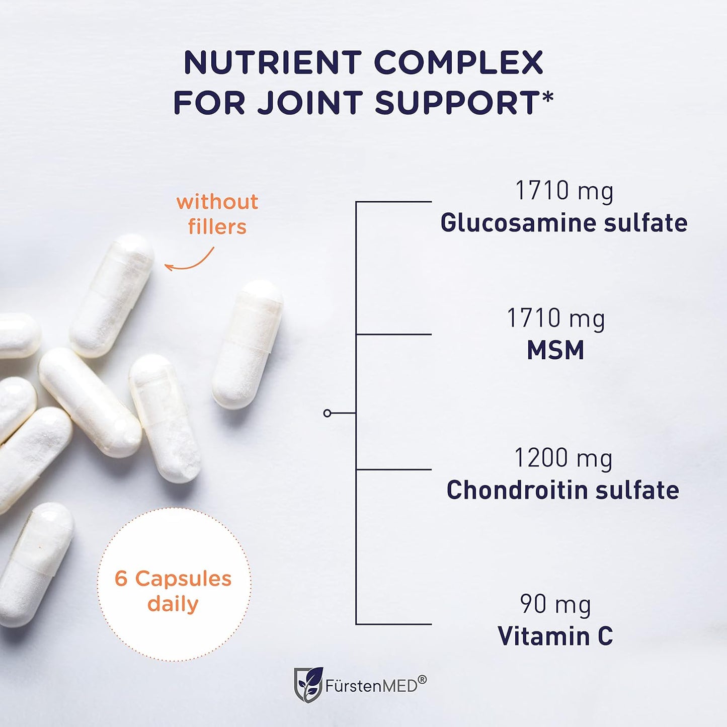 Glucosamine Chondroitin MSM Supplement for Bone & Cartilage Health - Joint Support with Vitamin C - 180 Capsules by FürstenMED