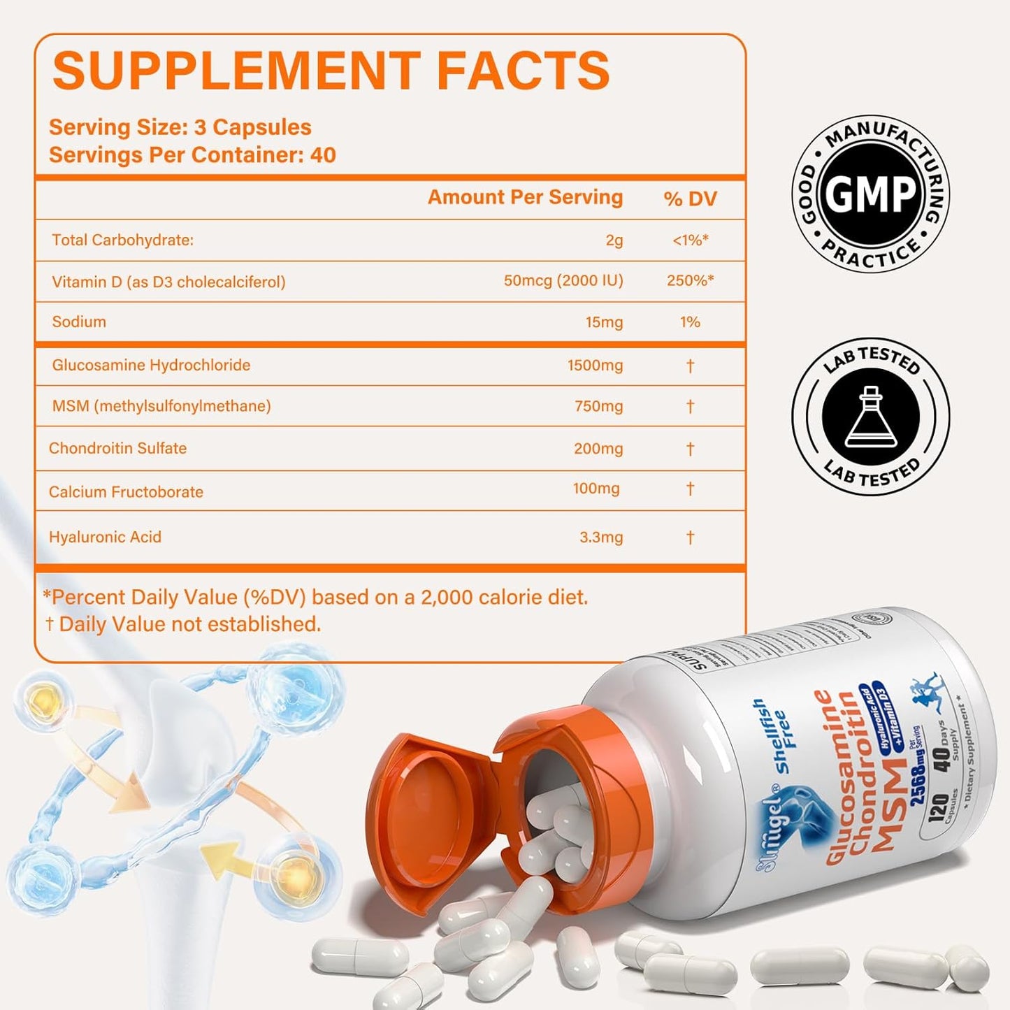Glucosamine Chondroitin MSM with Vitamin D3 | Joint Support Supplement, Shellfish-Free, Promotes Joint Health, Flexibility, and Bone Strength, Non-GMO