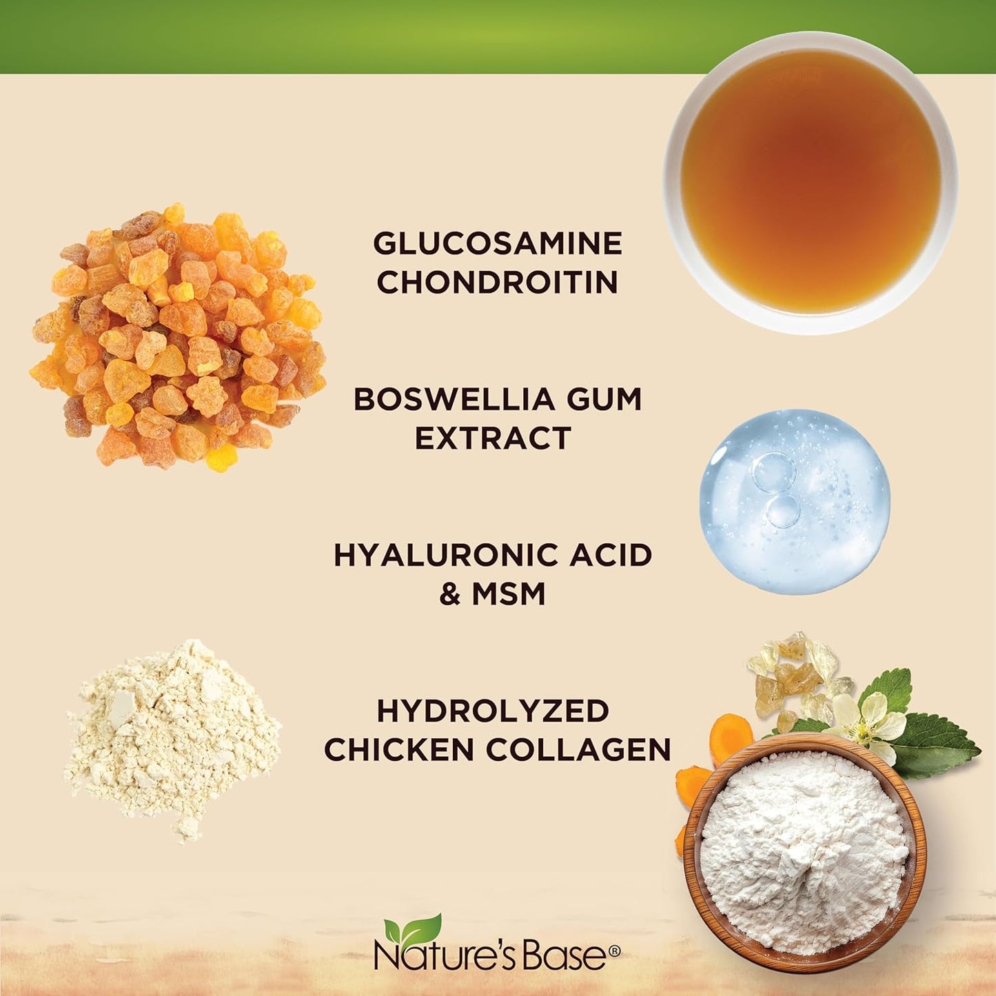 Glucosamine Chondroitin + Probiotics with 70 Billion CFU by NATURE'S BASE