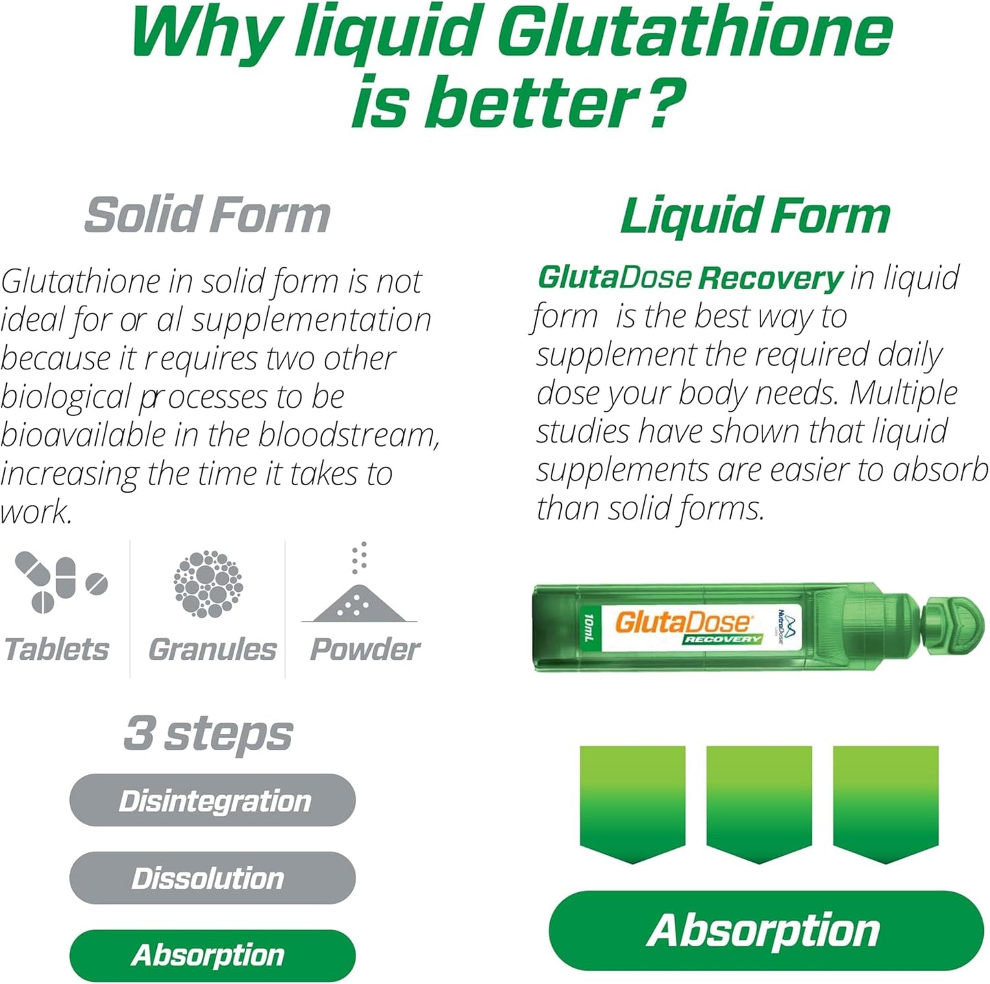 GlutaDose Immune Boost & Daily Detox Bundle - Cold/Flu Recovery, Energy Support - Glutathione, Astragalus, Echinacea, Acerola, Selenium, Zinc - Liquid Supplements