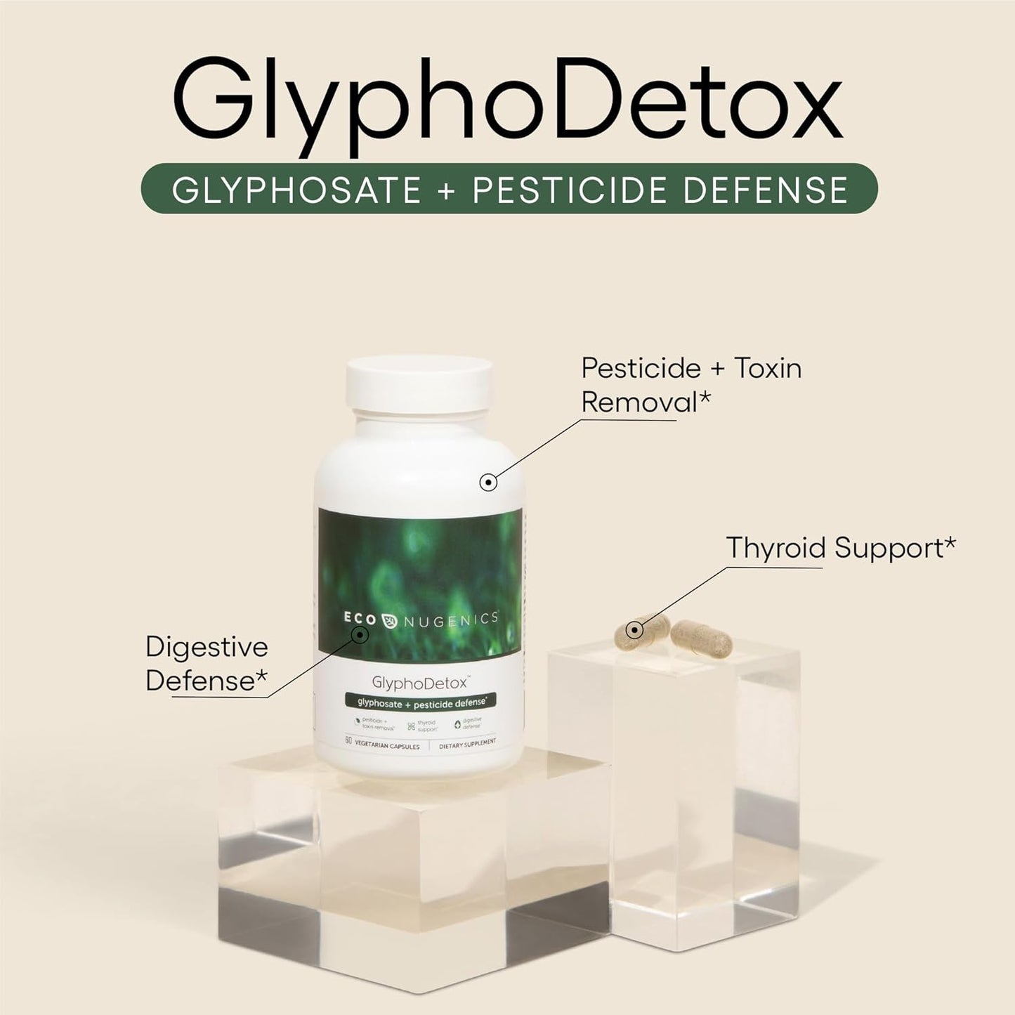 GlyphoDetox Supplement for Men & Women - Remove Glyphosate Pesticides Safely - Detox Formula with Kelp, Citrus Pectin, Algimate, Glycine - 60 Capsules