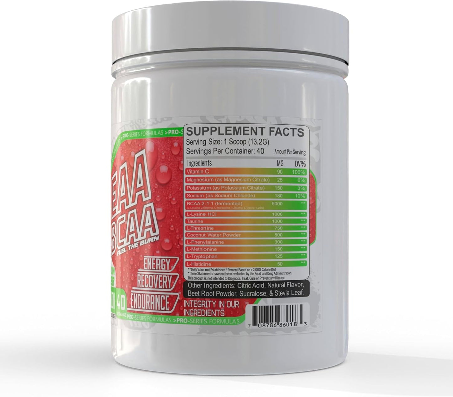 GMU SPORT BCAA & EAA Hydration Powder with Amino Acids - 40 Servings, Watermelon Flavor - Electrolyte Drink for Energy, Recovery & Endurance