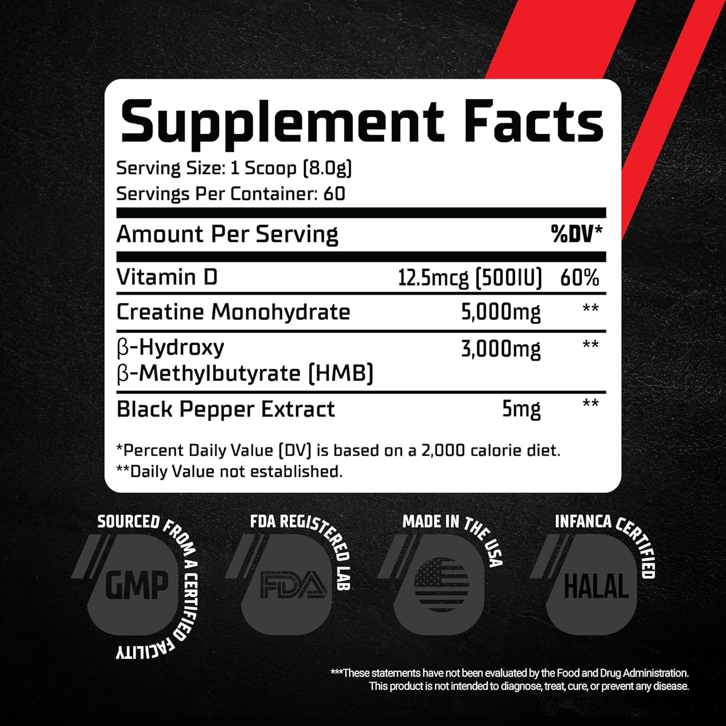 GMU SPORT Creatine Monohydrate and HMB Powder Blend for Strength, Muscle Growth, and Energy - 5G Creatine, 3G HMB - Watermelon Flavor