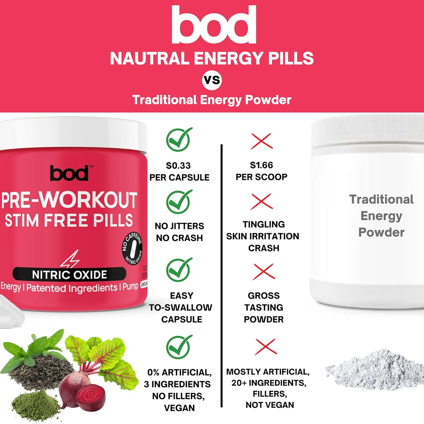 Goba Tea BOD Pre Workout Pills: Natural Green Tea, Electrolytes, L-Theanine, Beet Root - Energy & Endurance Support, Vegan, 120 Pills - BoostGo Australia
