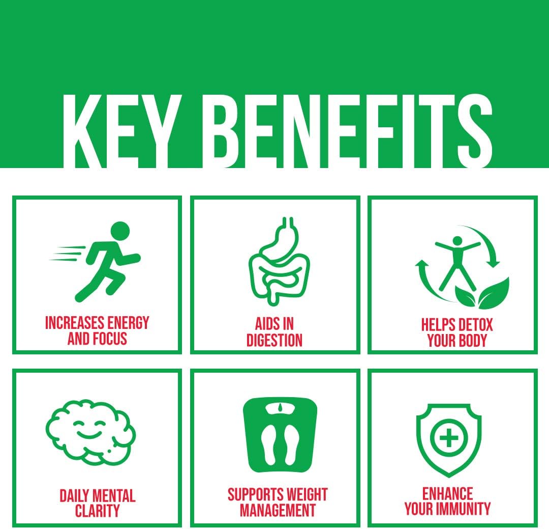 GOBIOTIX Bundle: Prebiotic Fiber + Super Greens & Reds Powder Combo