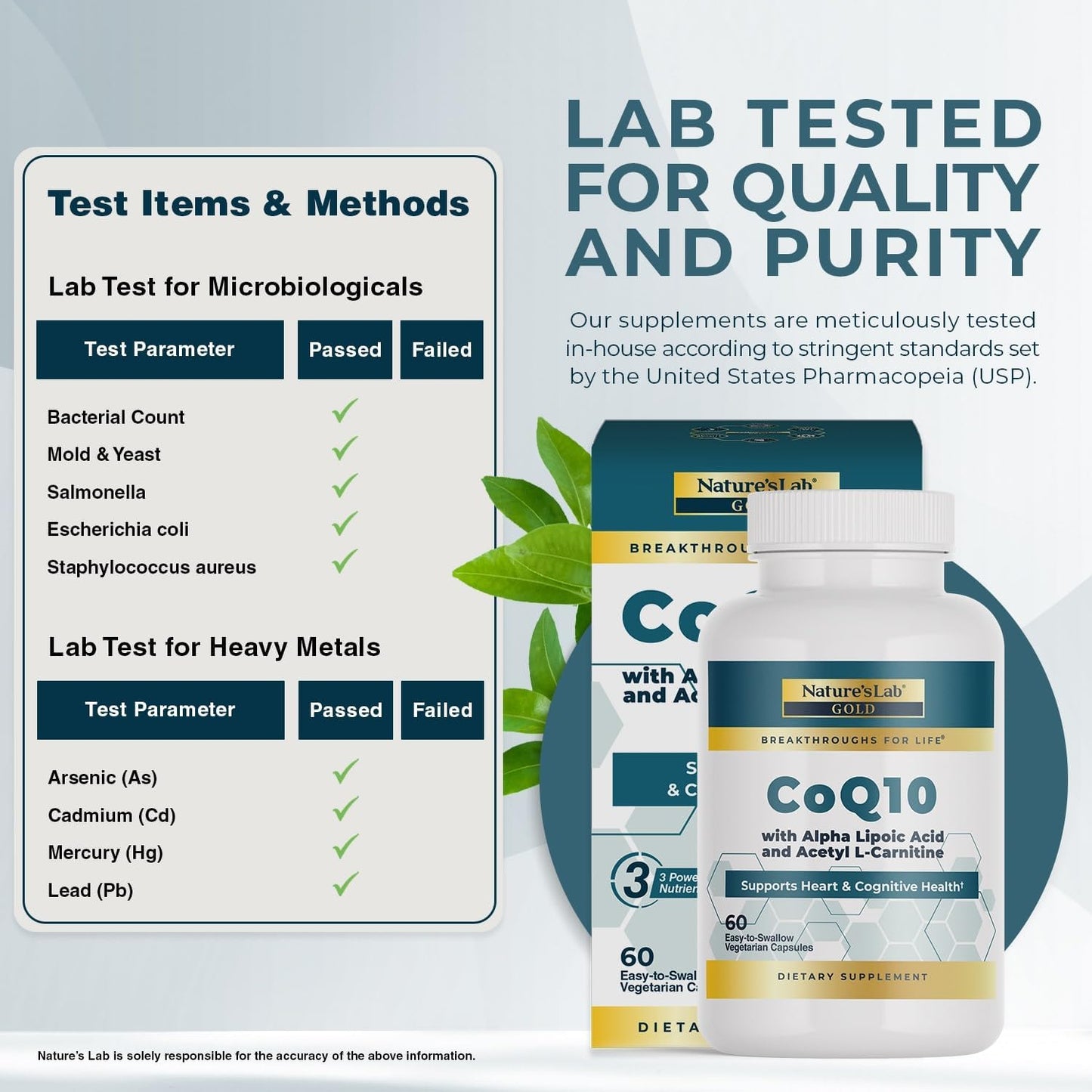 Gold CoQ10 + Alpha Lipoic Acid + Acetyl L-Carnitine HCl Supplement for Enhanced Health and Vitality