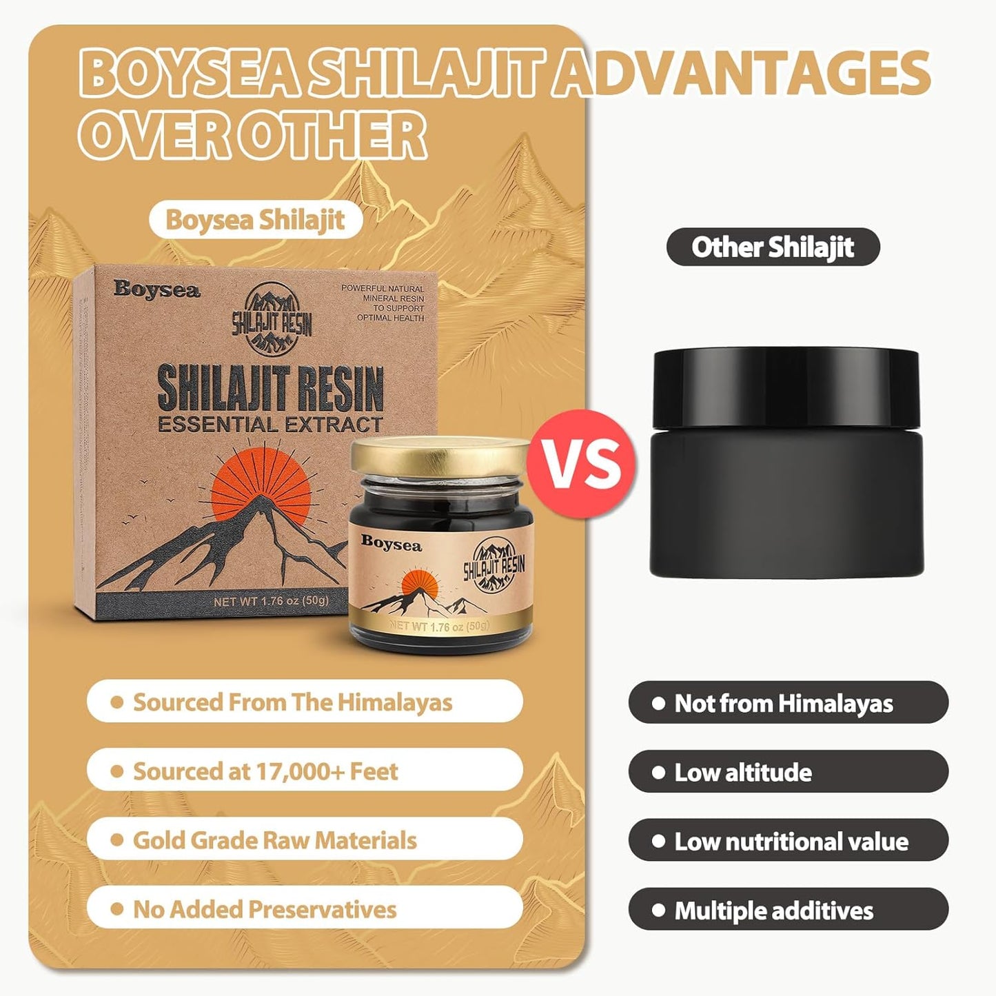 Gold Grade Boysea Pure Himalayan Shilajit Resin - 1.76 Oz - 80+ Servings - 85+ Trace Minerals - 75%+ Fulvic Acid - Zero Sugar - Natural Energy and Focus Supplement for Men & Women - BoostGo Australia