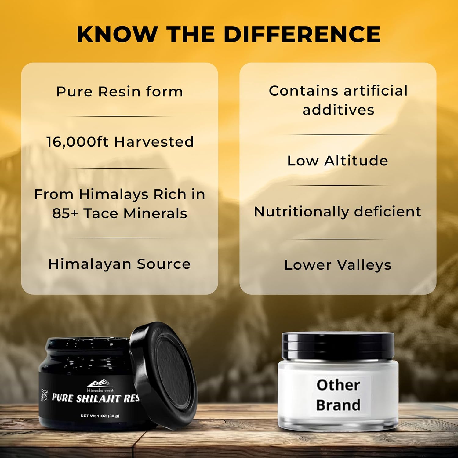 Gold Grade Pure Himalayan Organic Shilajit Resin - High Potency with 70% Fulvic Acid, 85+ Trace Minerals for Energy & Immune Support - 30g, 75 Servings