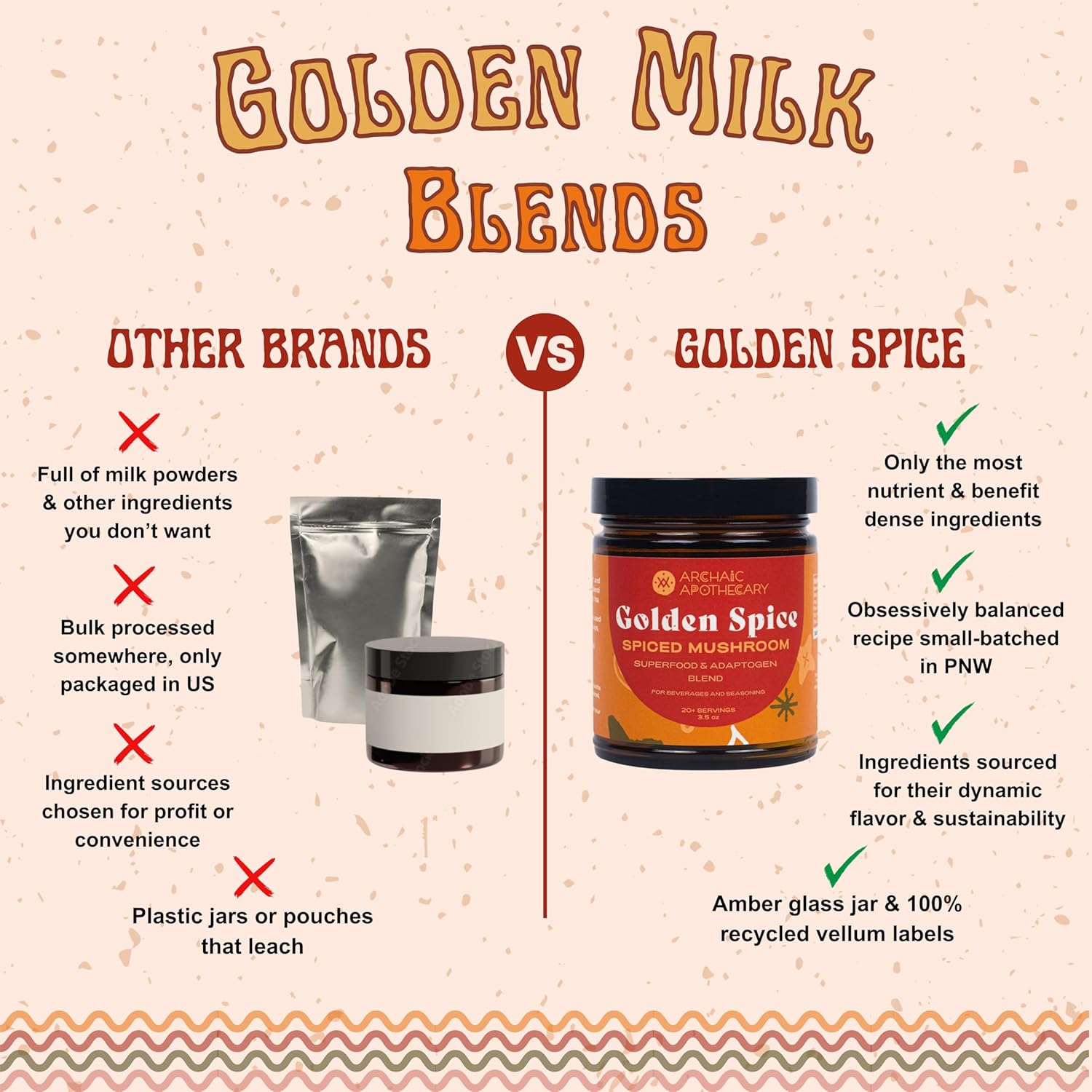 Golden Spice Mushroom Milk with Turmeric, Adaptogens, Rooibos Matcha - Caffeine-Free & Milk/Sweetener Free