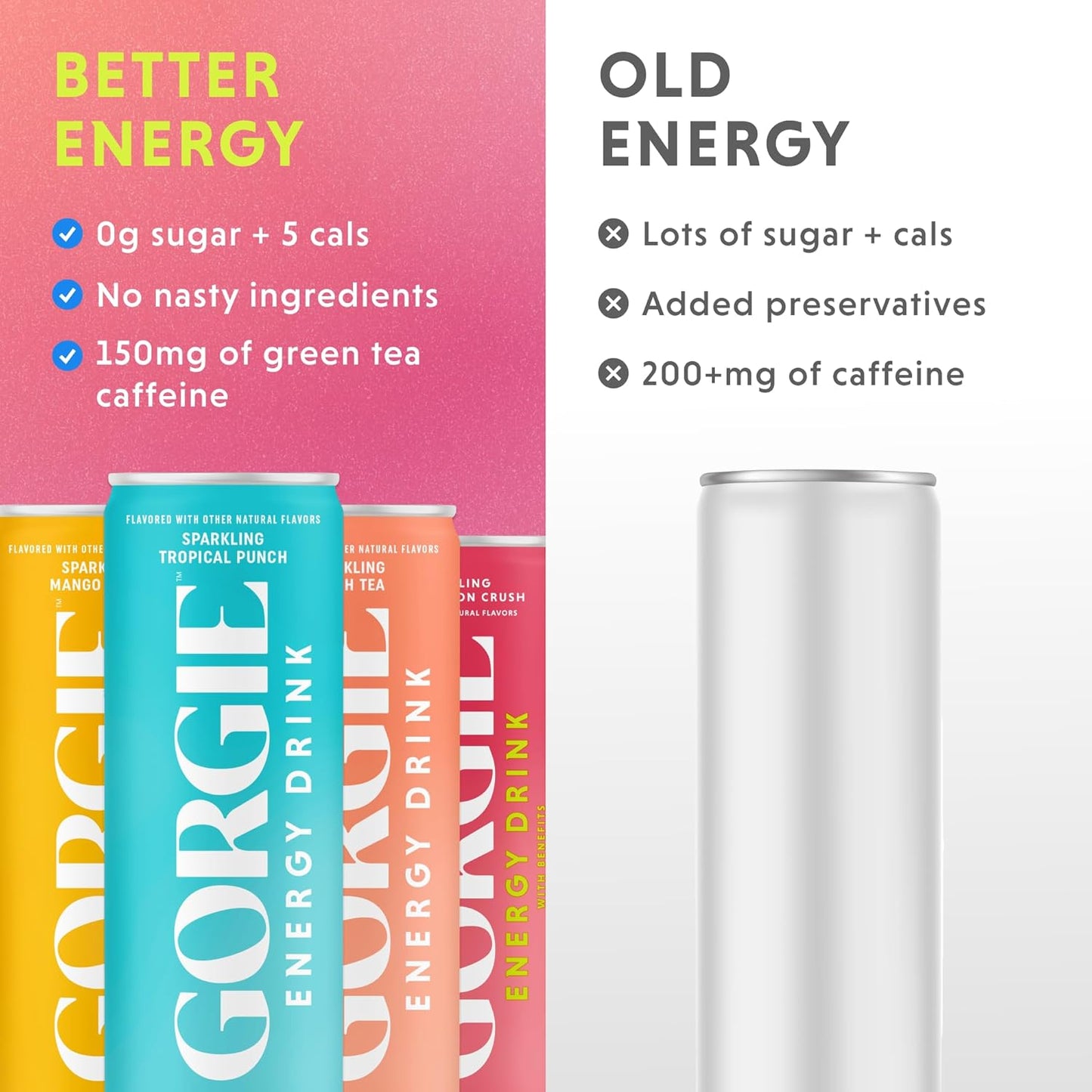 GORGIE Bestsellers: Sugar-Free Natural Energy Drink & Electrolyte Powder Variety Pack - 15 Healthy Drink Mixes