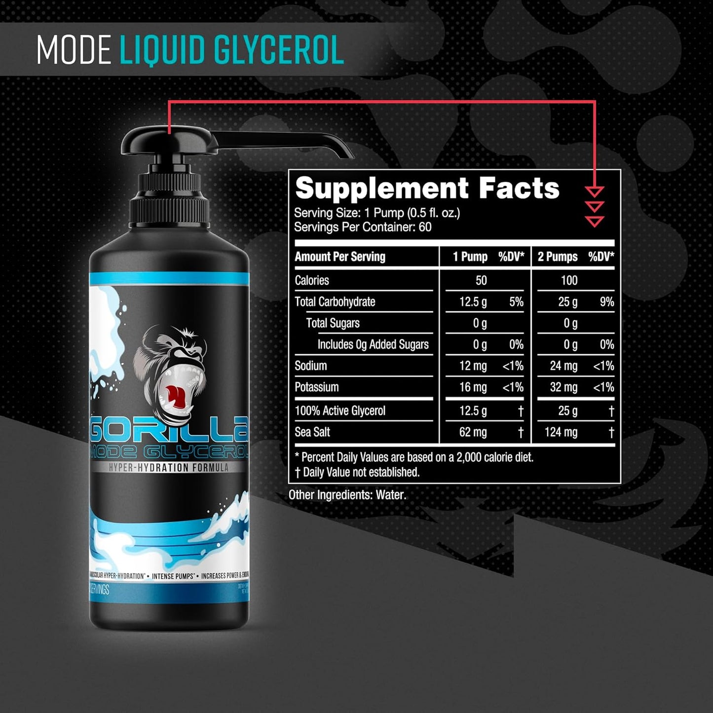 Gorilla Mind Gorilla Mode Liquid Glycerol Pre-Workout for Intense Pumps and Increased Endurance - Hydrating Formula / 33 FL OZ (Unflavored)