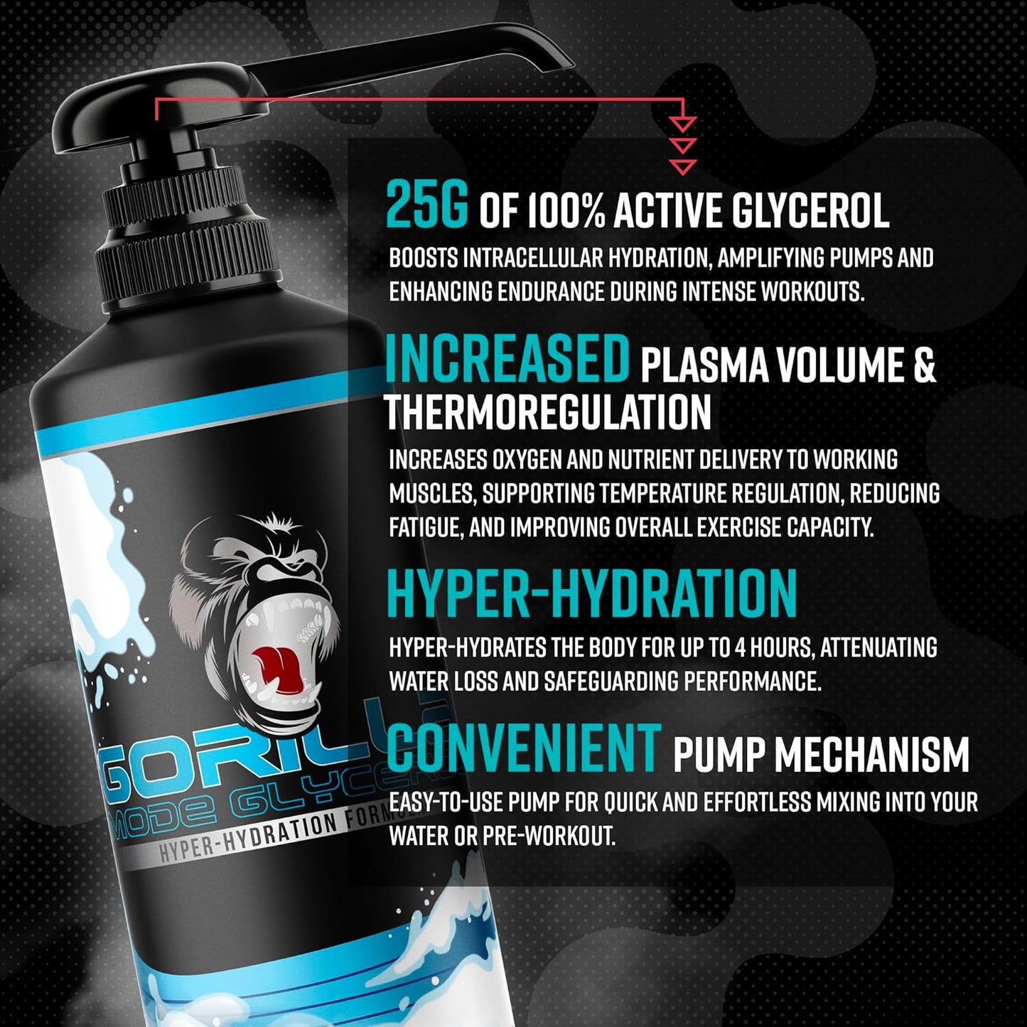 Gorilla Mind Gorilla Mode Liquid Glycerol Pre-Workout for Intense Pumps and Increased Endurance - Hydrating Formula / 33 FL OZ (Unflavored)