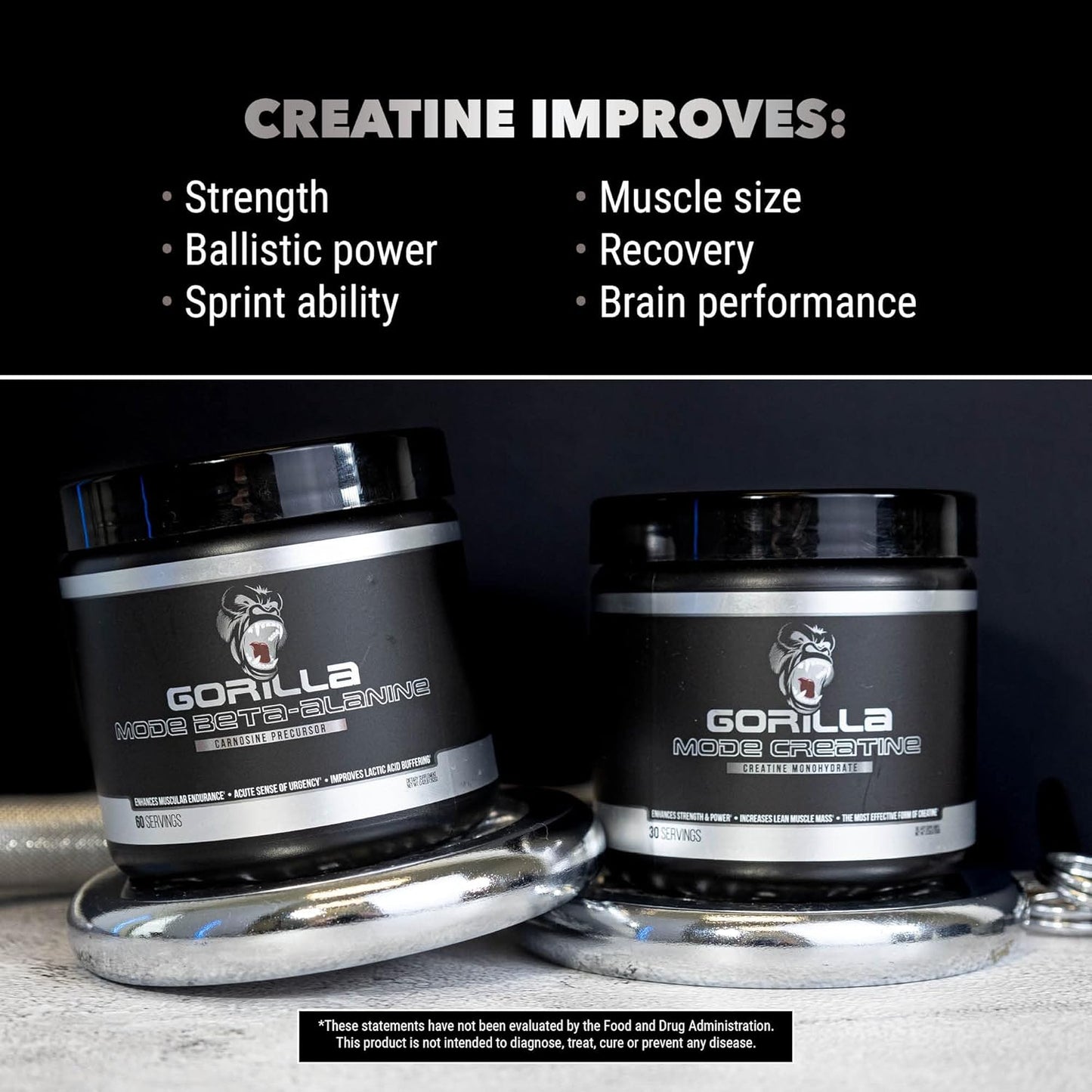Gorilla Mind Micronized Creatine Monohydrate Powder for Muscle Size & Strength, 5g per Serving, 30 Servings - BoostGo Australia