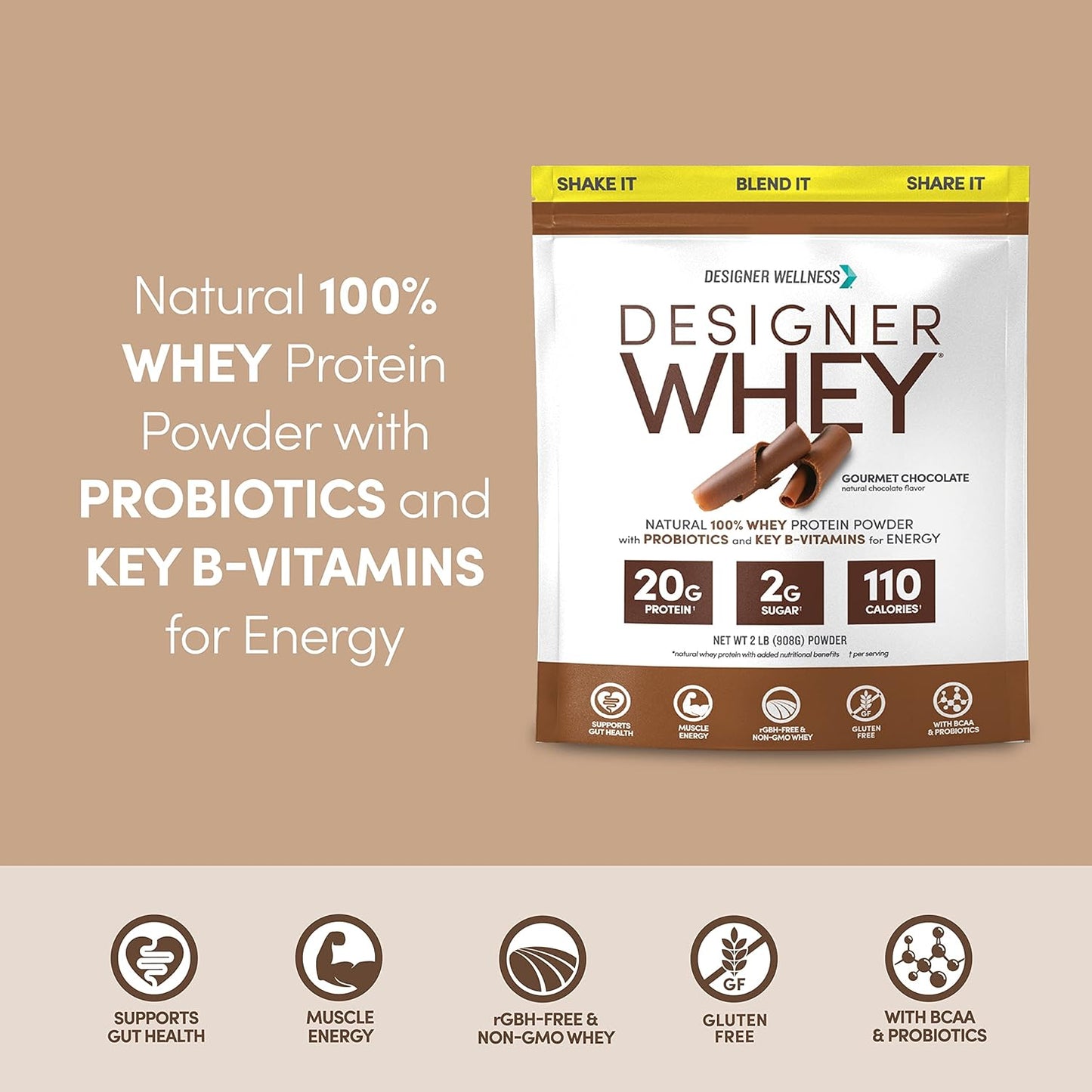Gourmet Chocolate Designer Whey Protein Powder with Probiotics, Fiber, and B-Vitamins - 2 lb Gluten-Free Formula for Energy and Wellness