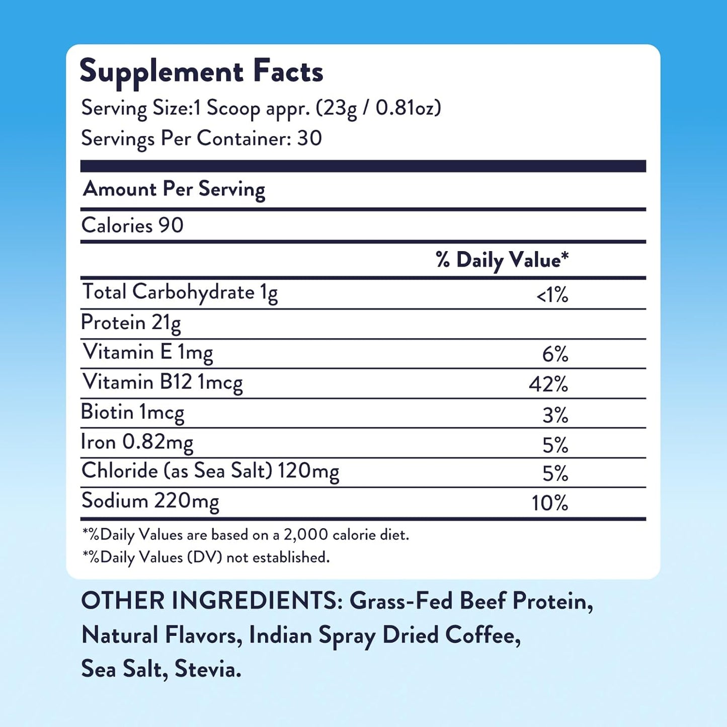 Grass-Fed Beef Protein Isolate Powder - Clean Carnivore Protein for Paleo & Keto Diets - Iced Coffee Flavor - 30 Servings