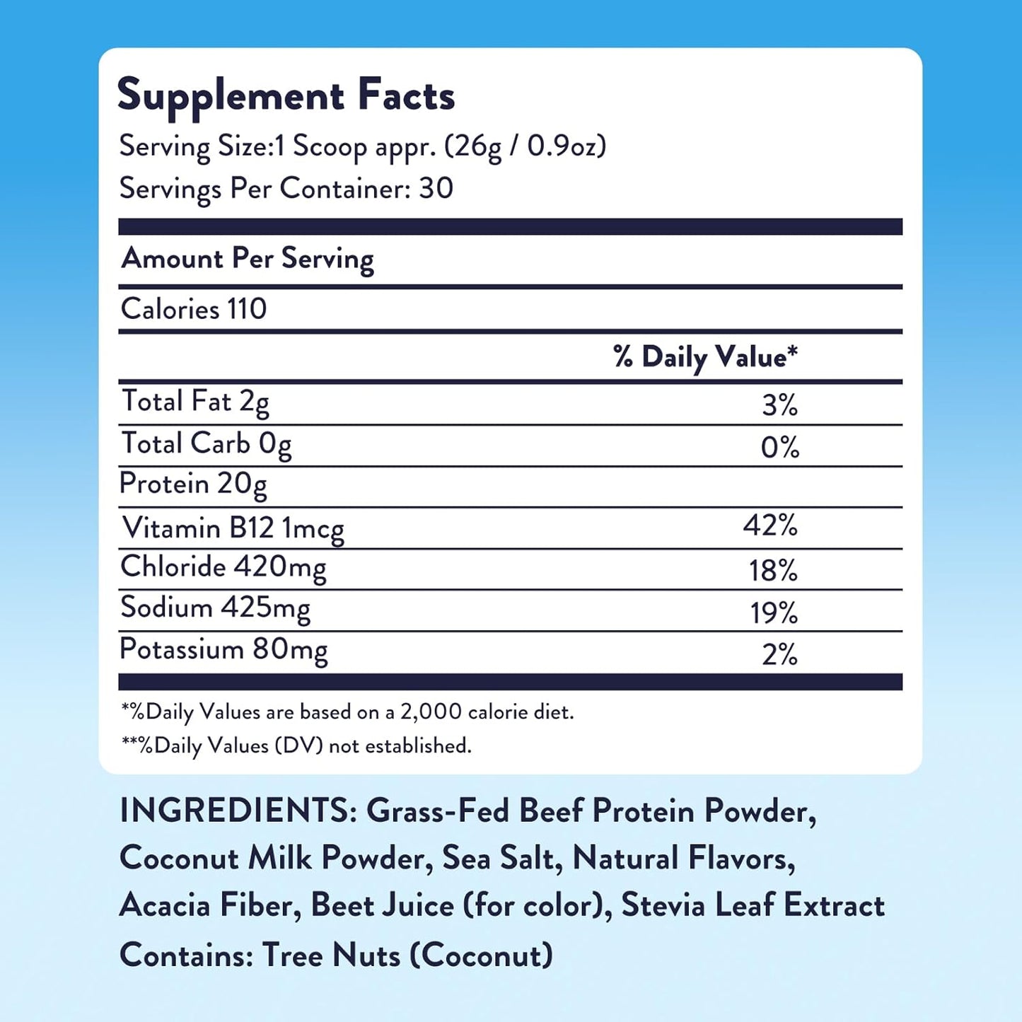 Grass-Fed Beef Protein Isolate Powder - Paleo & Keto Friendly - Supports Tissue Repair & Building - Strawberry Flavor - 30 Servings