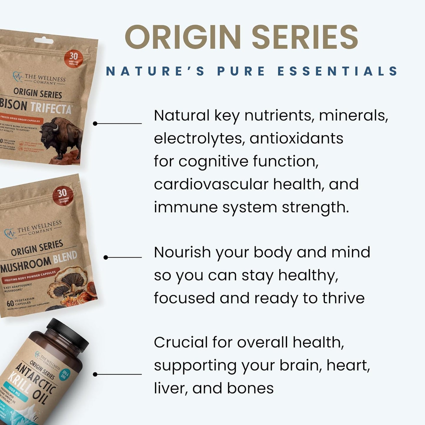 Grass-Fed Bison Liver Capsules: 180 Count - Boost Metabolism, Support Collagen Production - Non-GMO, Gluten-Free Freeze-Dried Organ Supplement