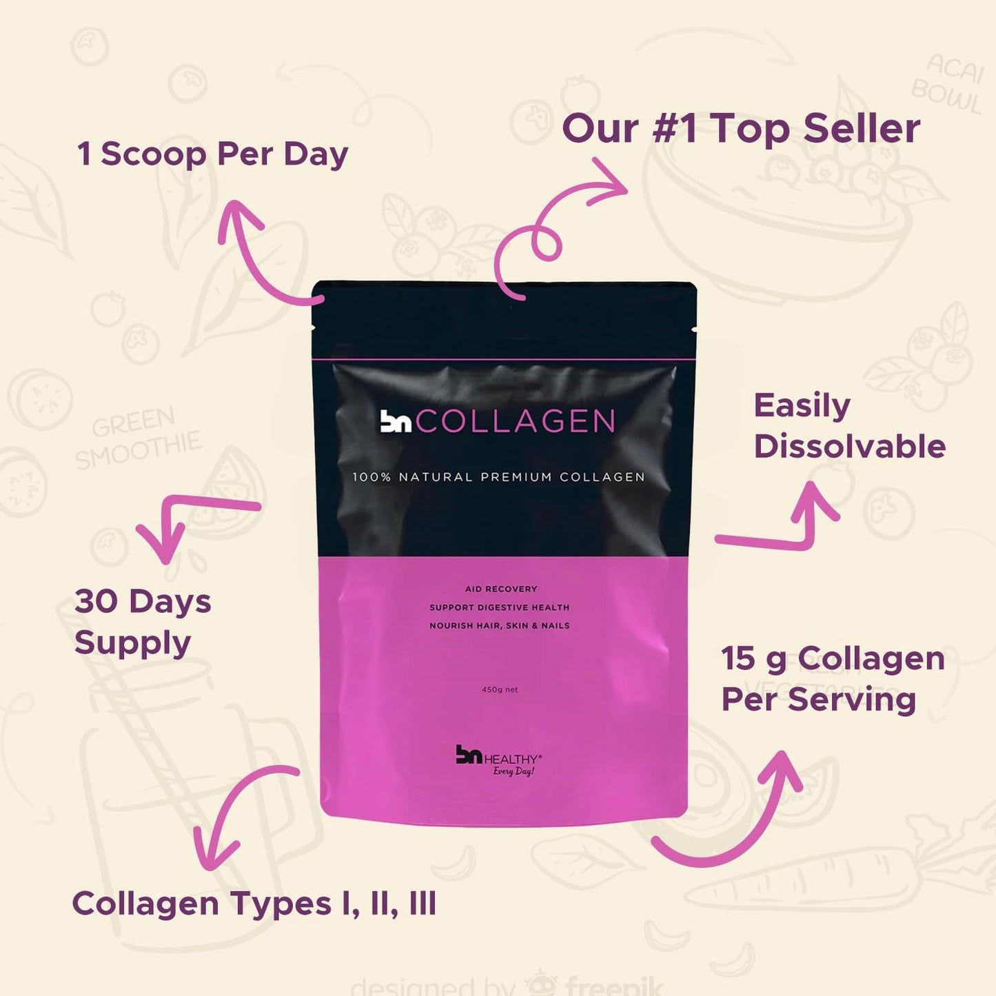 Grass-Fed BN Collagen Peptides Powder 15.9 oz - Type I, II, III for Hair, Nails, Skin, Bones & Joints - 30 Servings, Men & Women