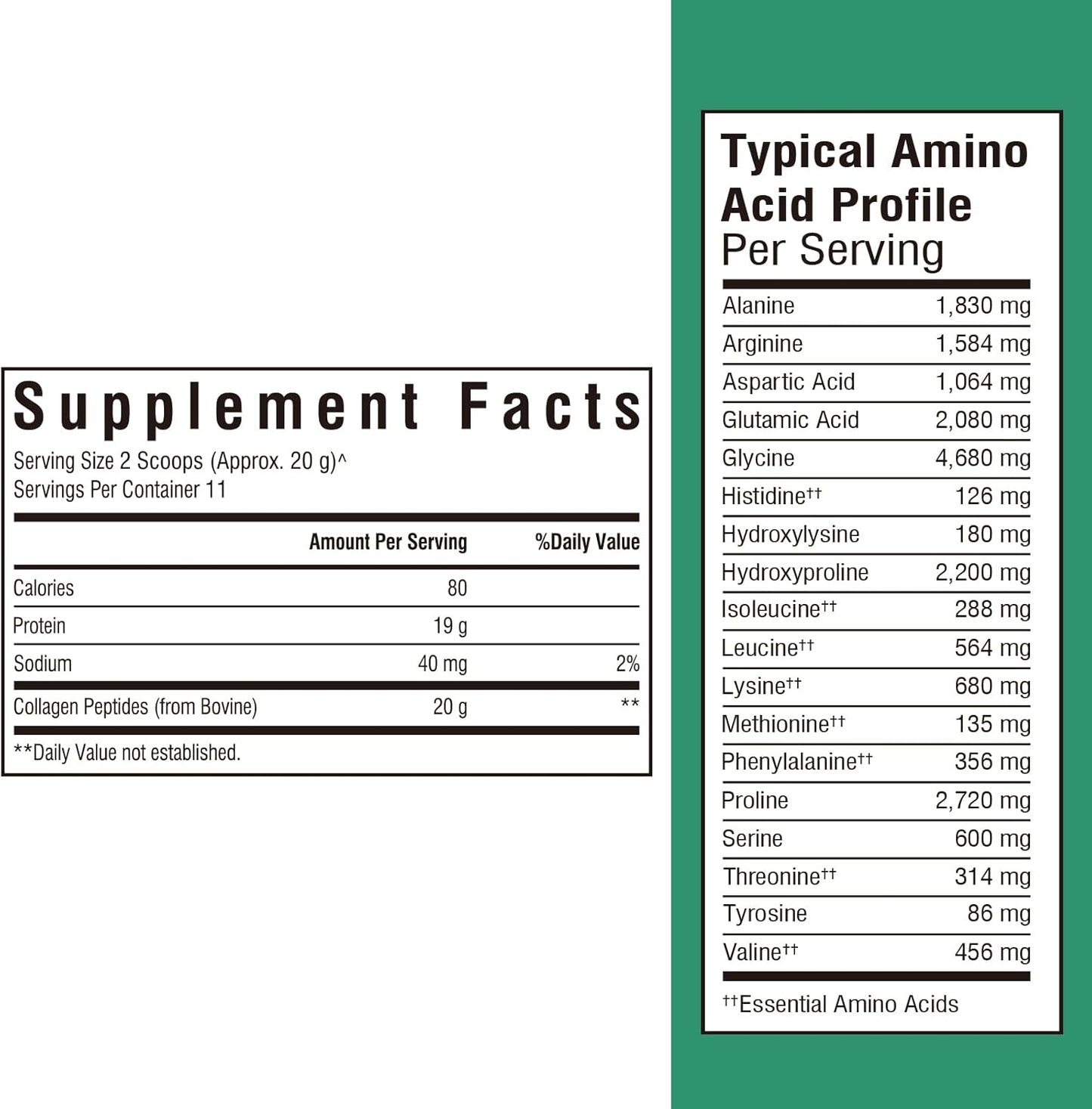 Grass-Fed Bovine Collagen Peptides Powder for Skin, Hair, Nails, Bones & Joints - Unflavored Hydrolyzed Protein for Women & Men - Non-GMO, Keto & GF - 11 Servings, 8oz - BoostGo Australia
