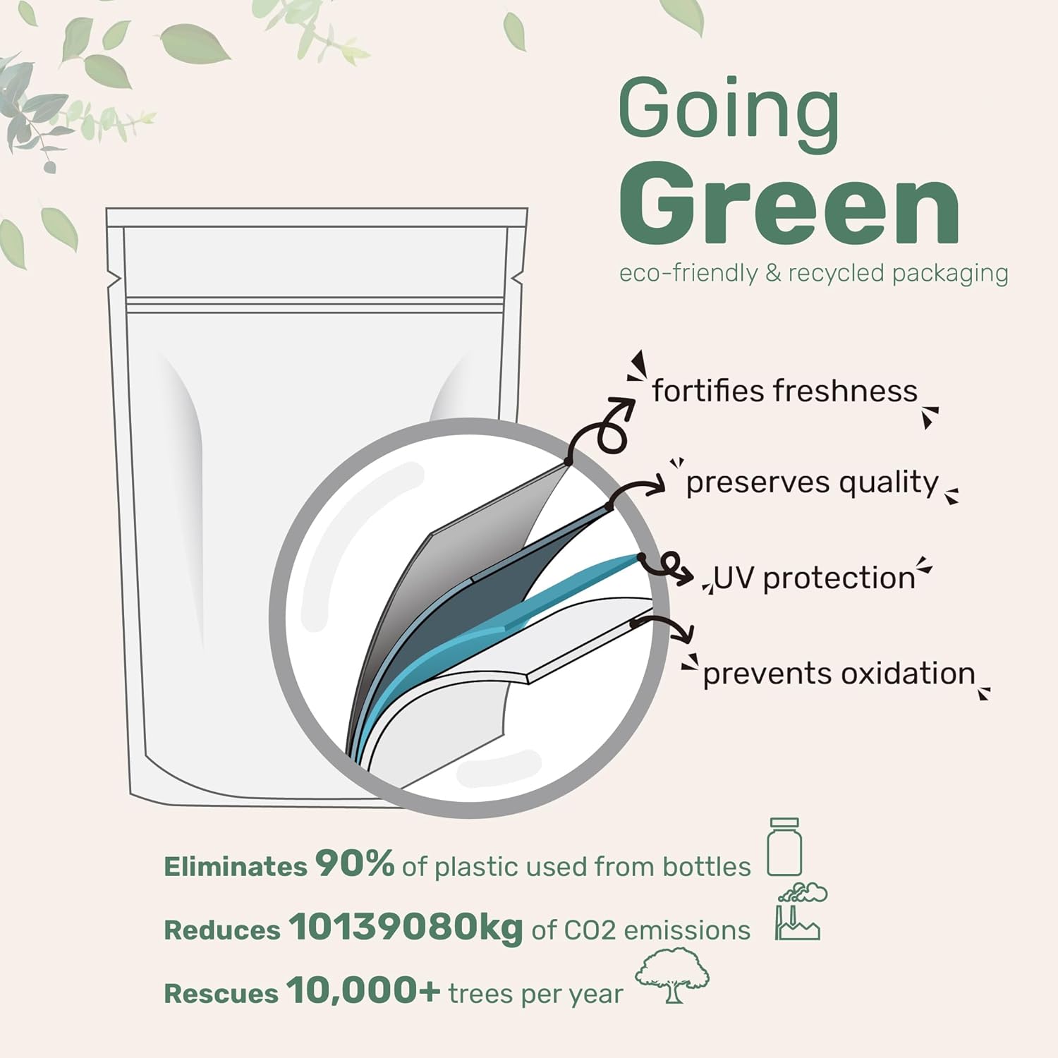 Grass-Fed Collagen Peptides & Vegan Omega-3 Algae Oil Bundle - Full Spectrum Alternative to Fish Oil - 2 Pack, 16oz each