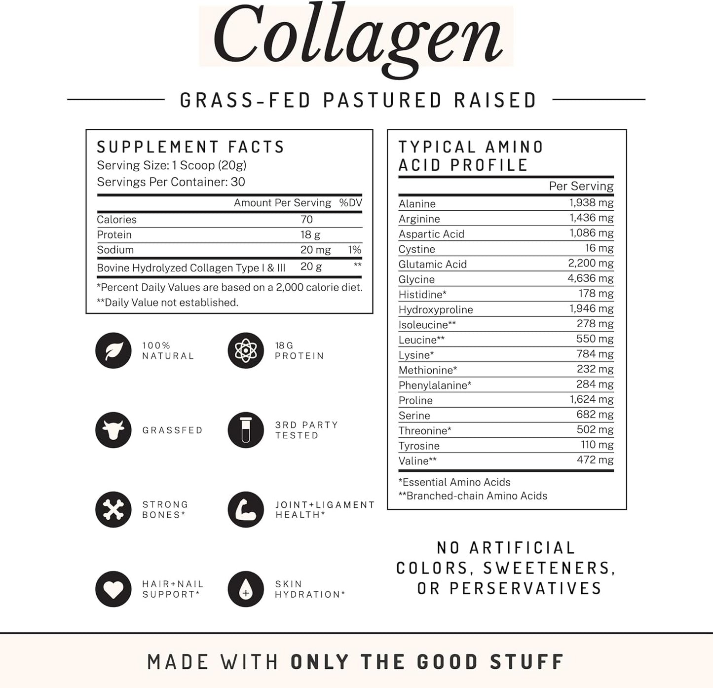 Grass Fed Collagen Powder for Hair, Skin, Nails, Joints, Bones & Ligaments - All Natural & Sugar Free