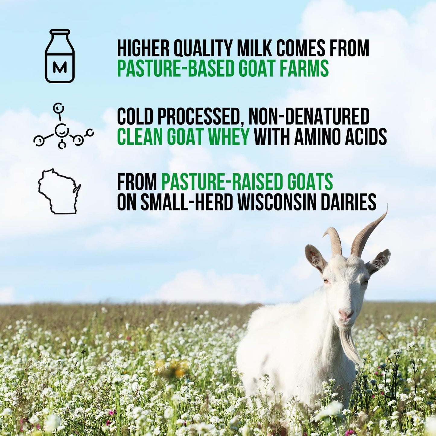 Grass Fed Protein Bundle: 2LB Naked Goat and 2LB Naked Peanut Butter - Naked Nutrition