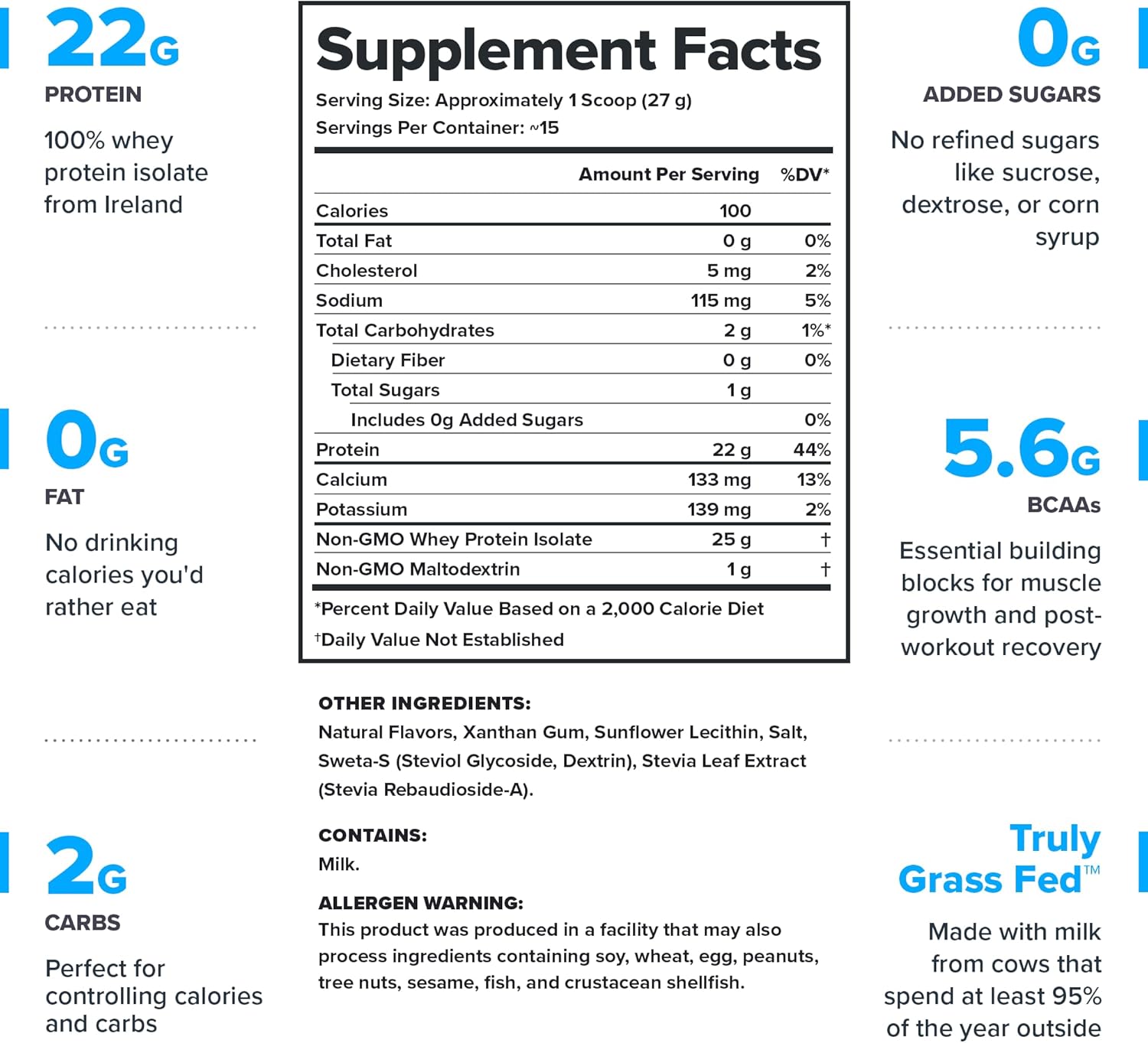 Grass Fed Whey Isolate Protein Powder - Low Carb, Low Calorie, Non-GMO, Lactose Free - Vanilla Flavor - 15 Servings