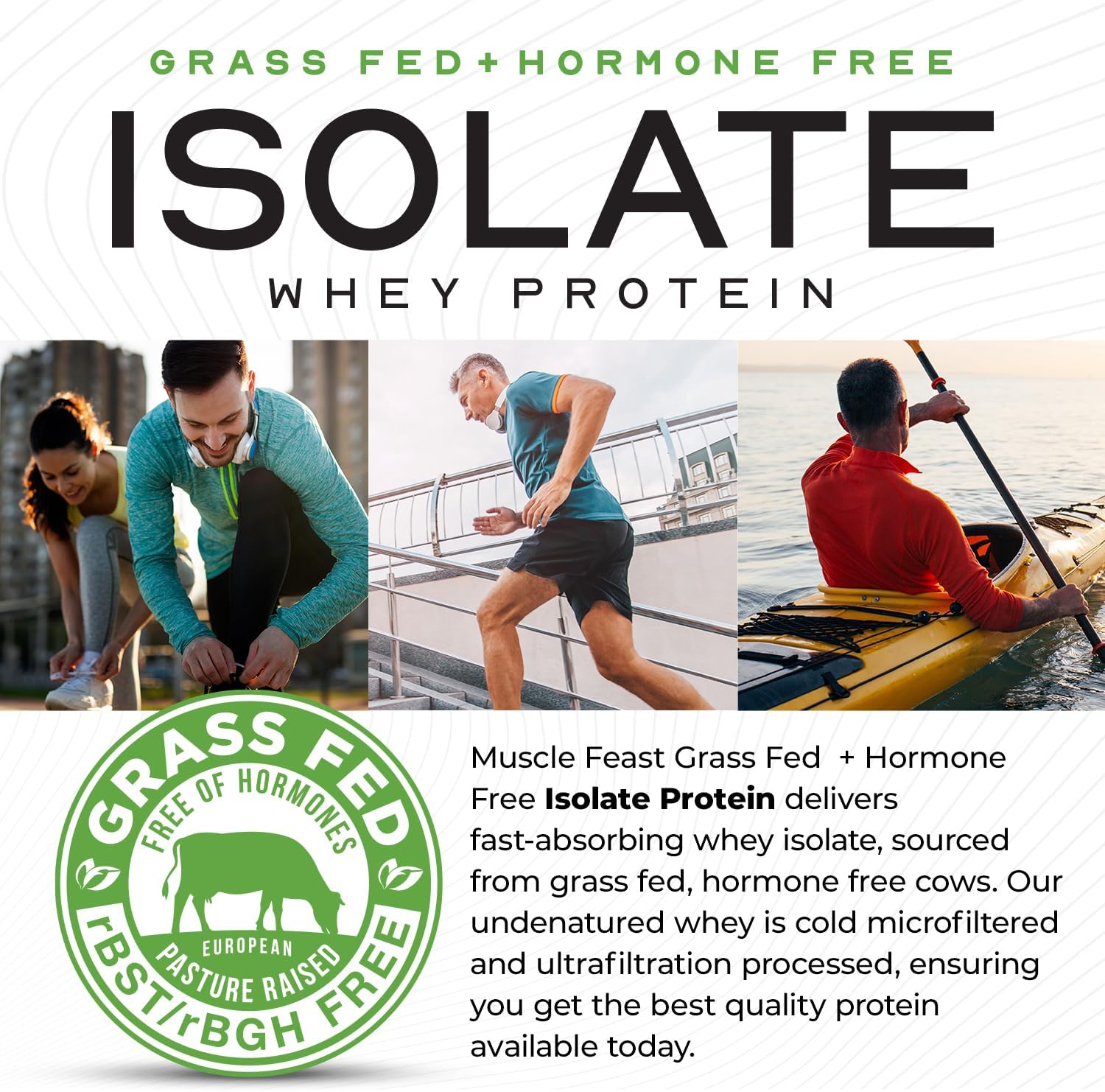 Grass-Fed Whey Protein Isolate, Hormone-Free, Cappuccino Flavor, 2lb - Muscle Feast