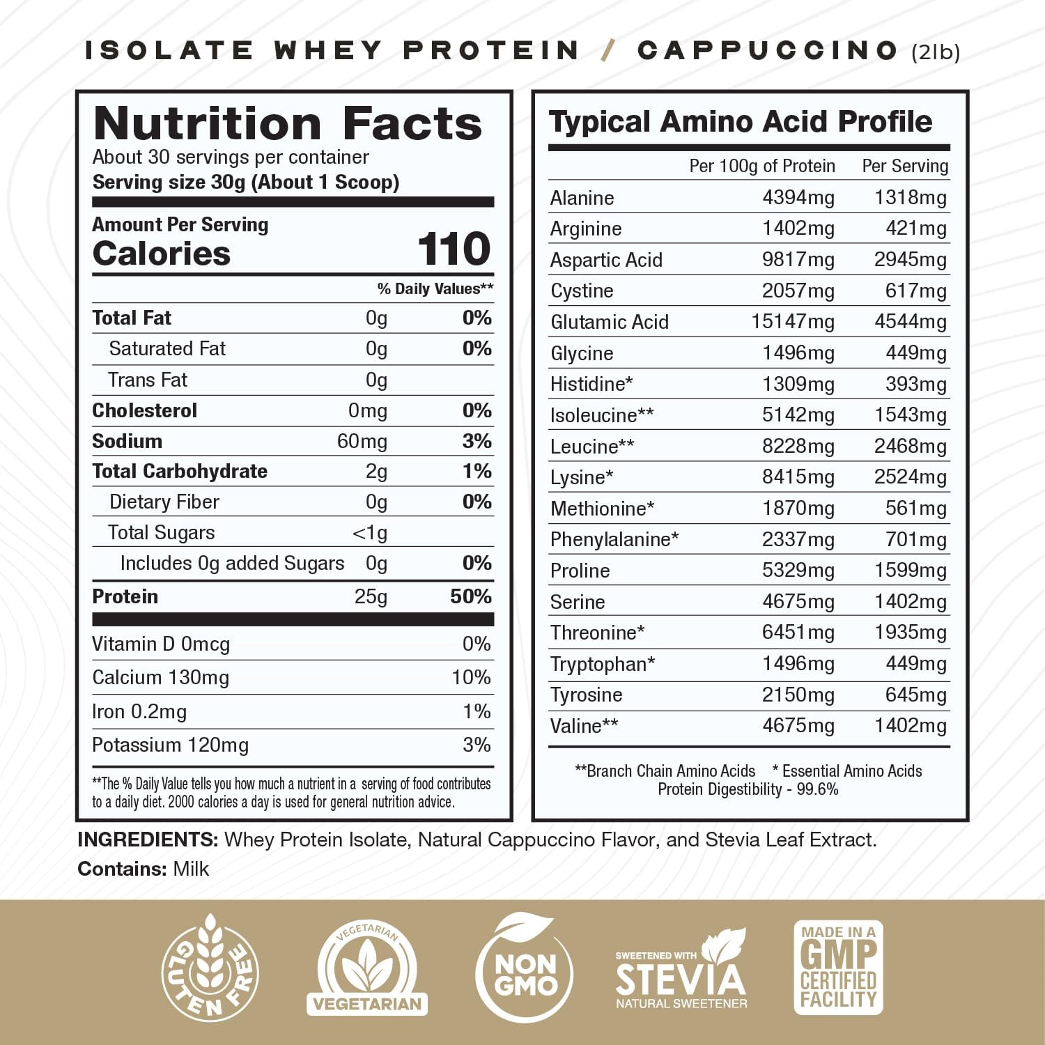 Grass-Fed Whey Protein Isolate, Hormone-Free, Cappuccino Flavor, 2lb - Muscle Feast