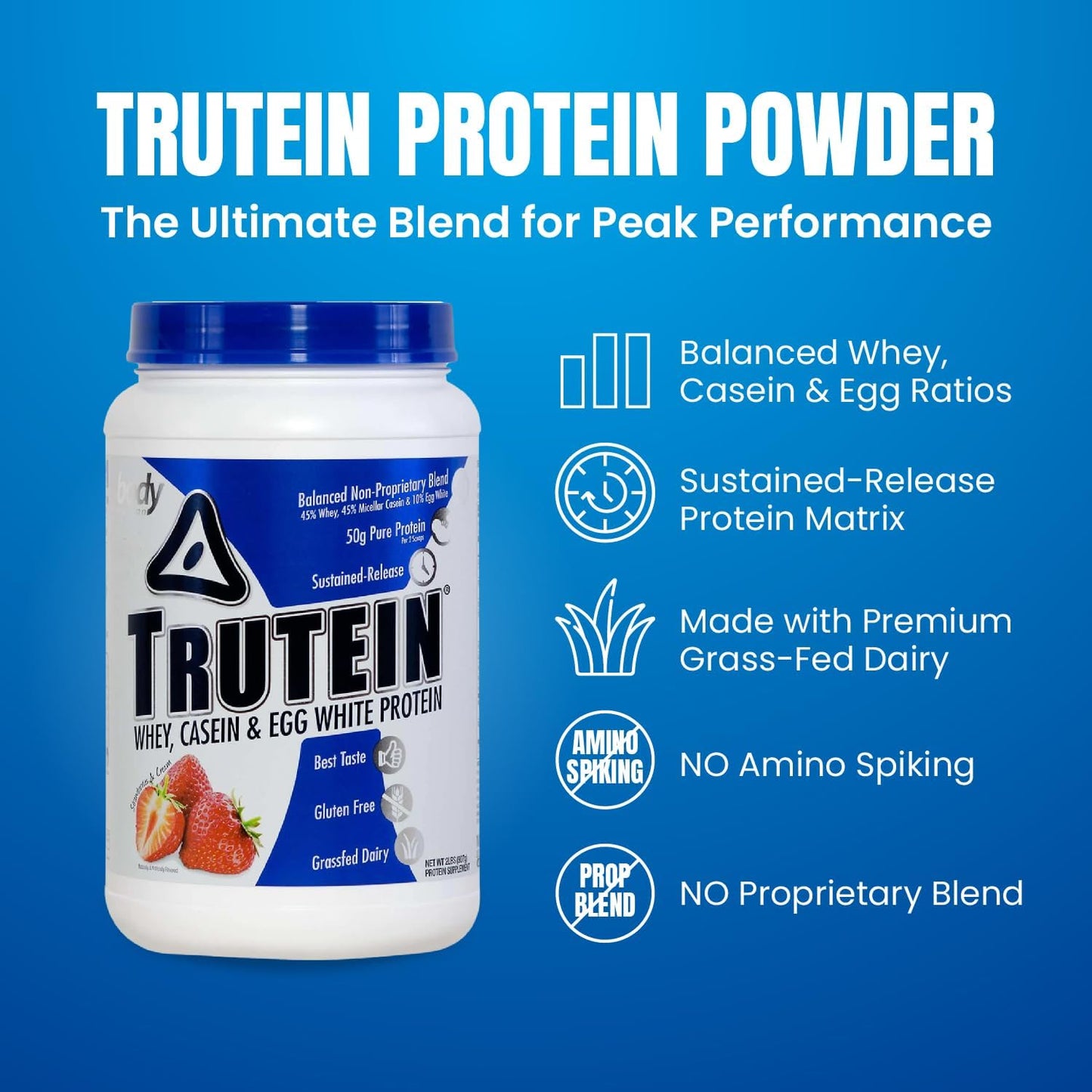 Grass Fed Whey Protein Powder with Strawberries & Cream Flavor - 45% Whey, 45% Casein, 10% Egg White, Gluten-Free, Low Sodium - Gym Supplement & Breakfast Shake - 2lb