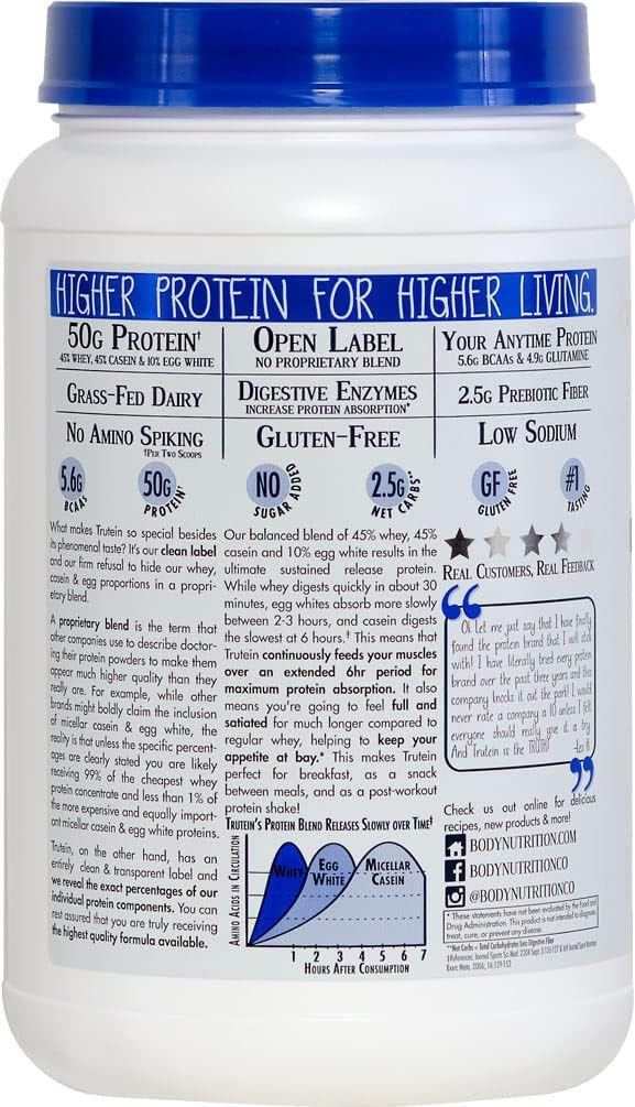 Grass Fed Whey Protein Powder with Strawberries & Cream Flavor - 45% Whey, 45% Casein, 10% Egg White, Gluten-Free, Low Sodium - Gym Supplement & Breakfast Shake - 2lb