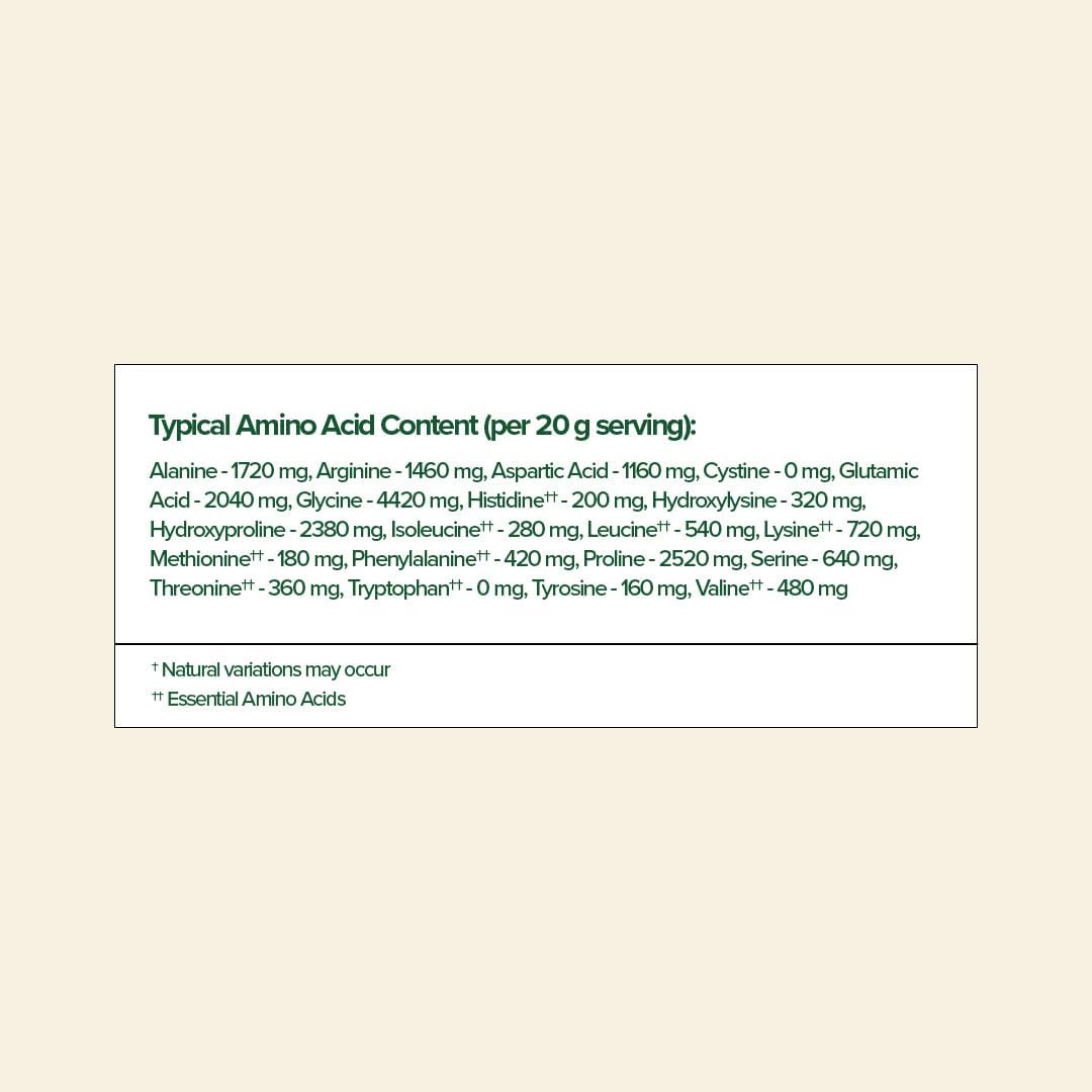 Great Lakes Wellness Collagen Peptides Powder Supplement - Unflavored Hydrolyzed Peptides for Skin, Hair, Nails, and Joints - Non-GMO, Keto, Paleo, Gluten-Free - 10 oz Canister, Pack of 2