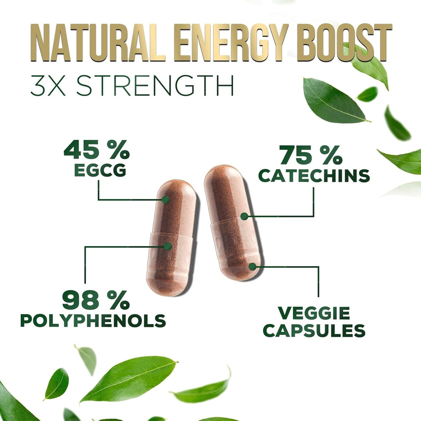 Green Tea Extract Capsules 1000mg - 98% Standardized EGCG - 3X Strength for Natural Energy - Heart Support - Rich in Polyphenols - 120 Capsules