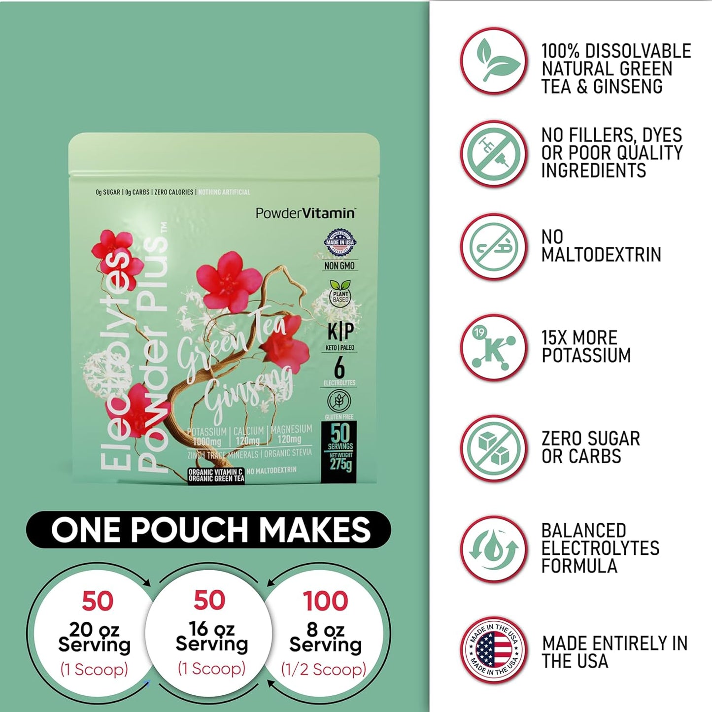 Green Tea Ginseng Electrolyte Powder - Keto-Friendly Sugar-Free Hydration Powder with Pink Himalayan Salt, 1000mg Potassium, 120mg Calcium, and 120mg Magnesium - 50 Servings