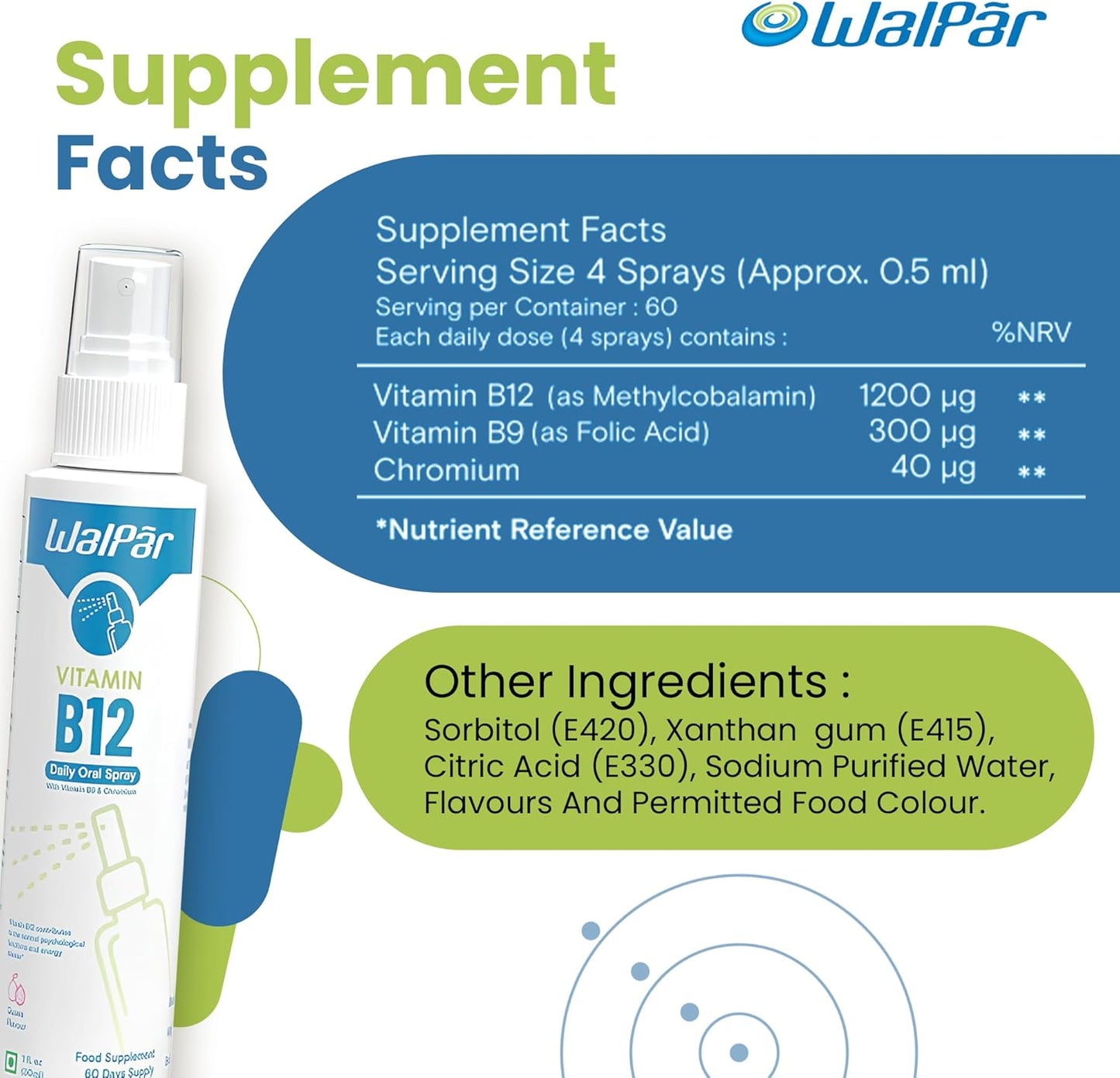 Guava Flavored Vegan-Friendly B12 Vitamin Spray - 60 Doses of Methylcobalamin B12 - Oral Liquid Spray for Health Support
