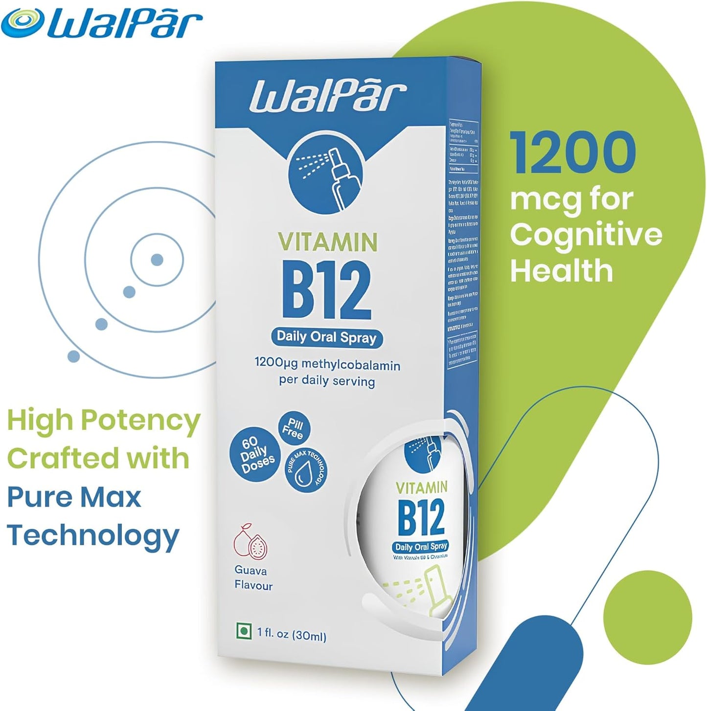 Guava Flavored Vegan-Friendly B12 Vitamin Spray - 60 Doses of Methylcobalamin B12 - Oral Liquid Spray for Health Support