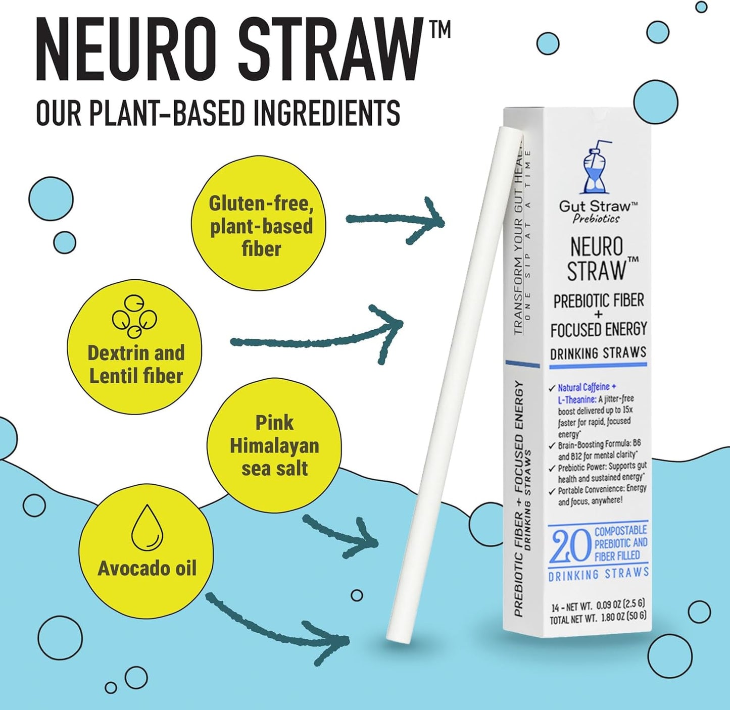 Gut Straw's Neuro Straw: Natural Caffeine, L-theanine, and B Vitamins - Convenient Straw Format