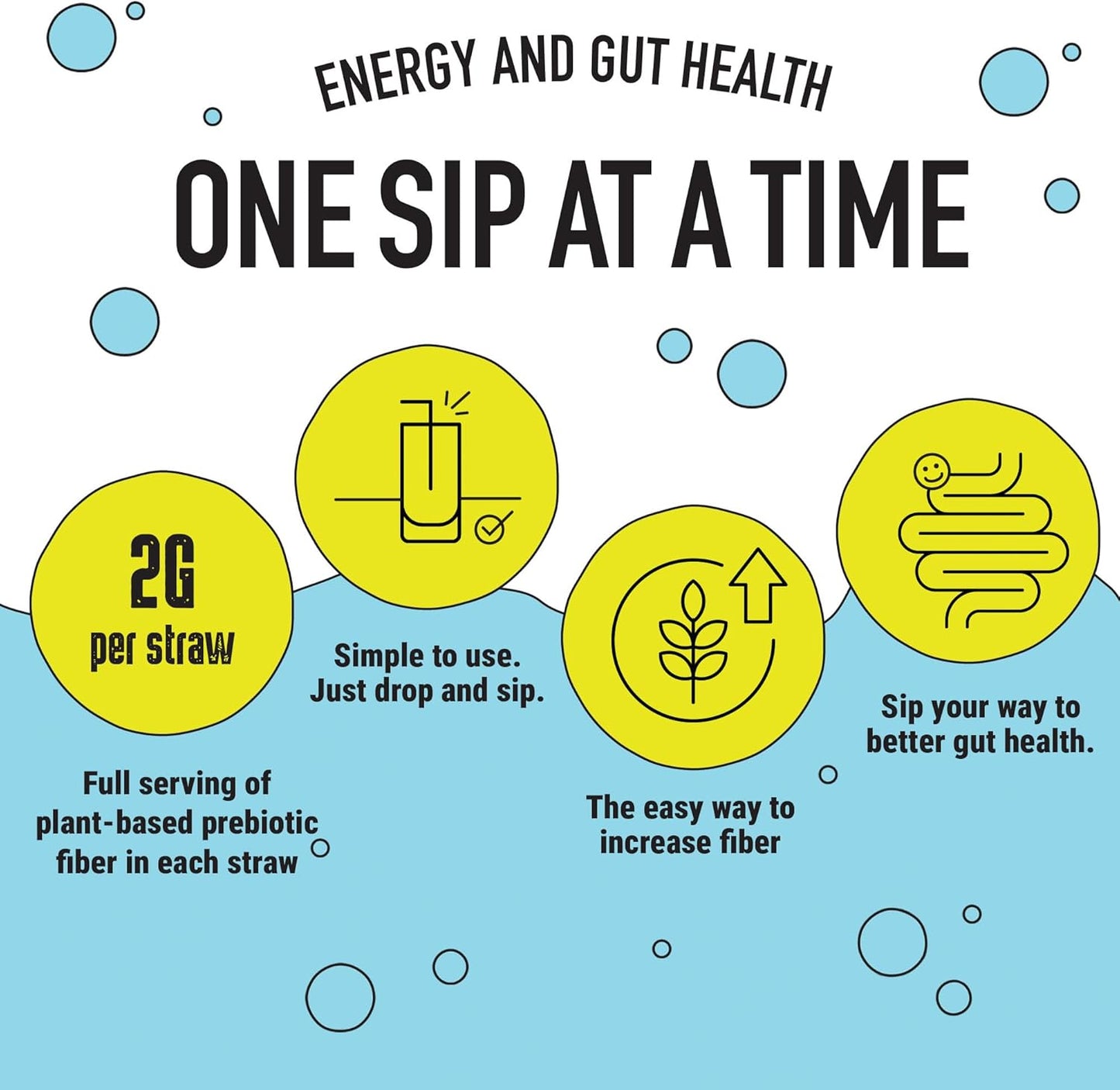 Gut Straw's Neuro Straw: Natural Caffeine, L-theanine, and B Vitamins - Convenient Straw Format