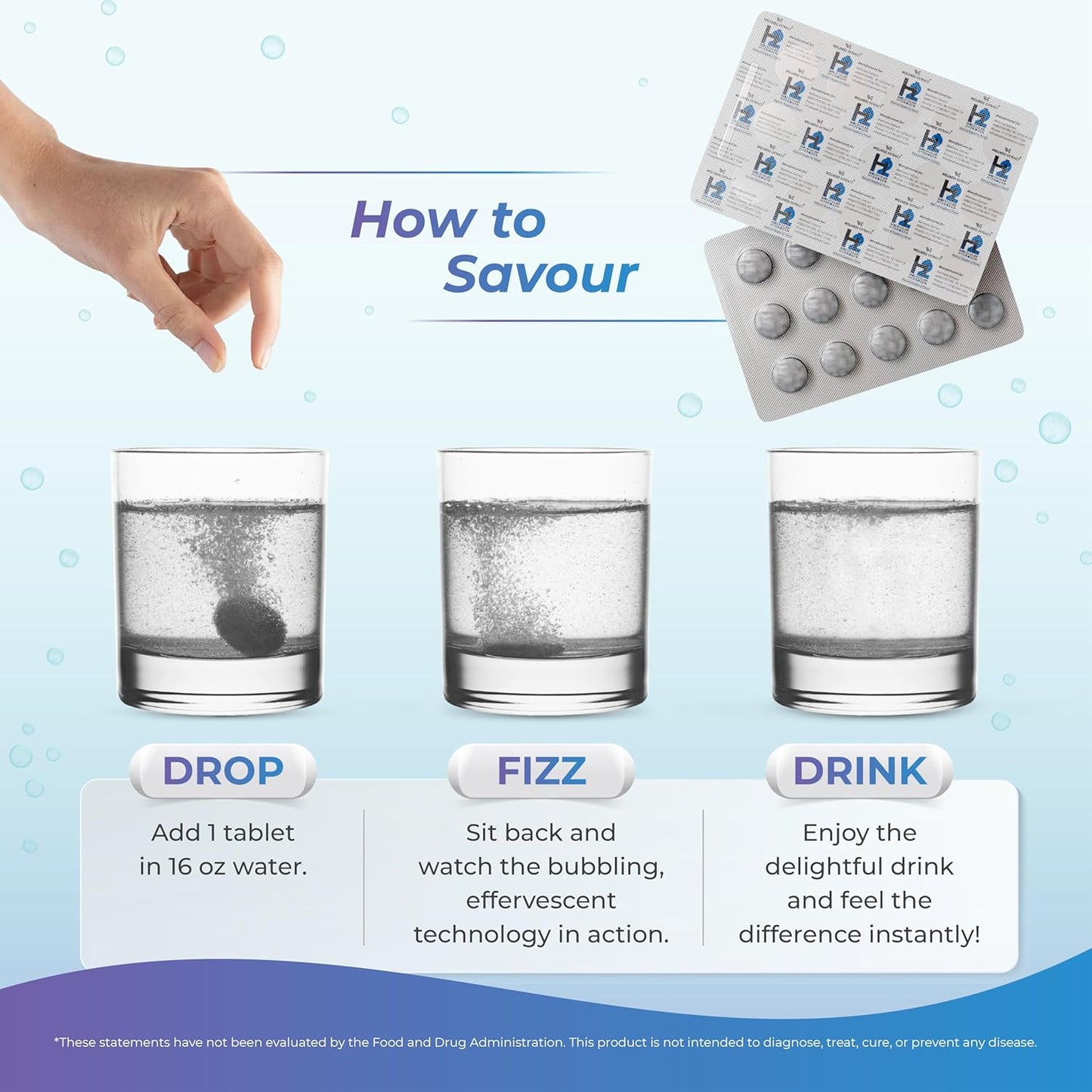 H2 Molecular Hydrogen Water Tablets for Healthy Hydration, Energy, and Metabolism Support - 8 PPM (60 Tablets, Unflavored)