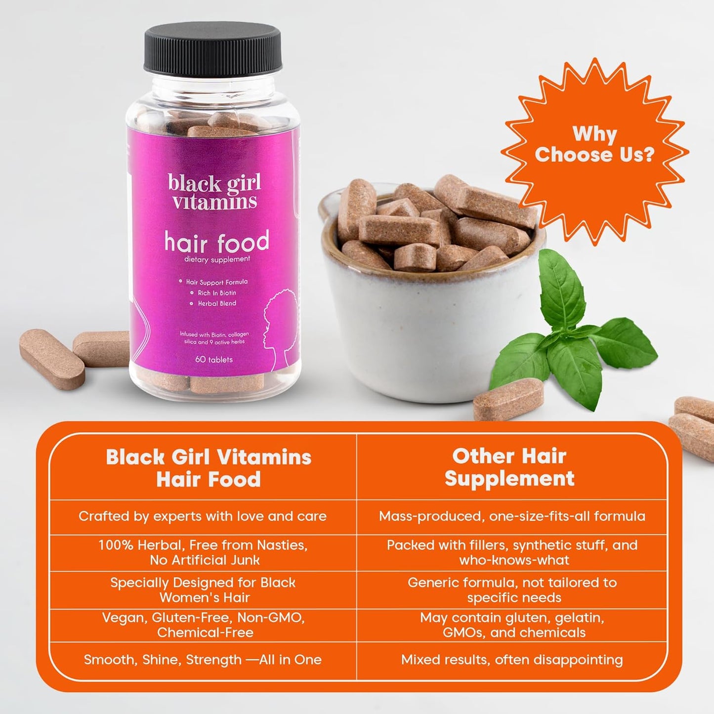 Hair Growth Support Supplement for Black Women - Biotin & Collagen Hair Food, Vegan & Gluten-Free - 60ct